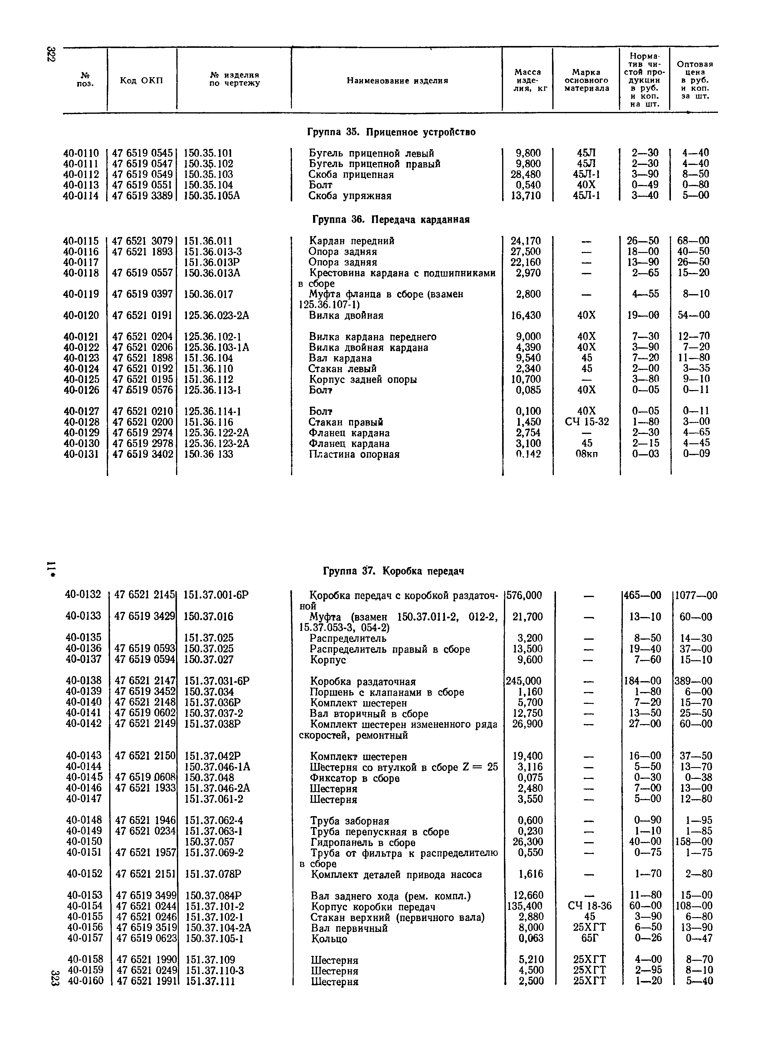 Прейскурант 27-08