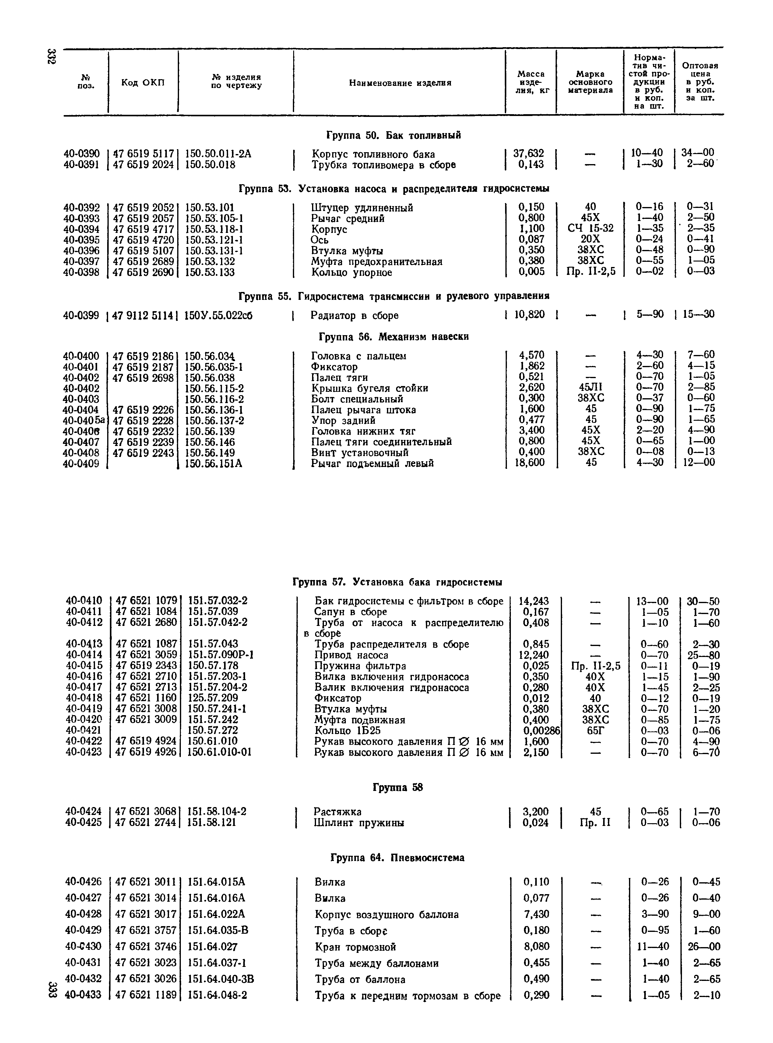 Прейскурант 27-08