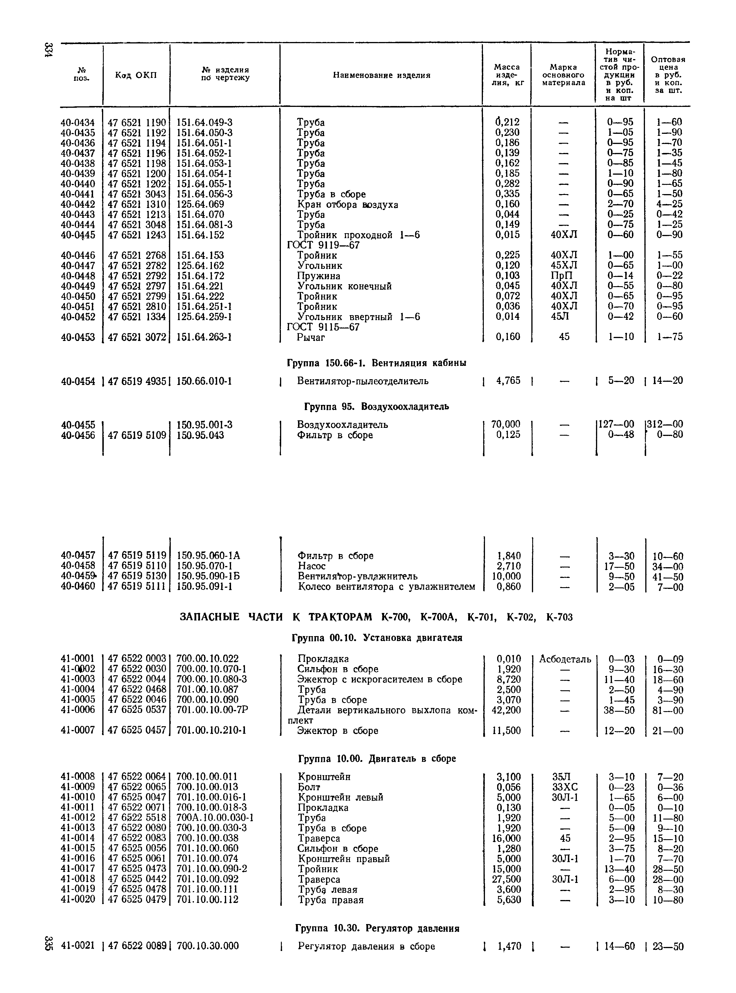 Прейскурант 27-08