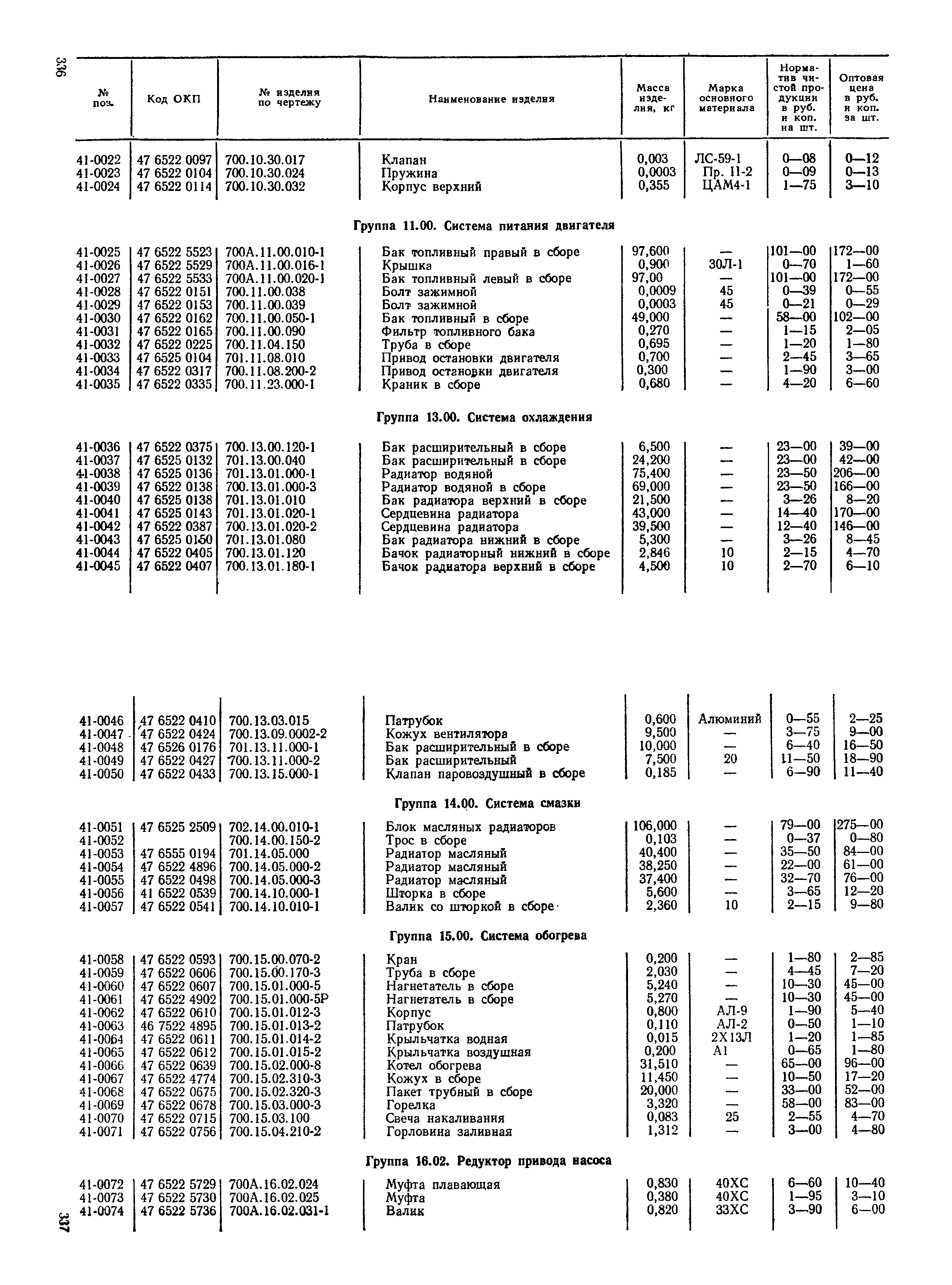 Прейскурант 27-08