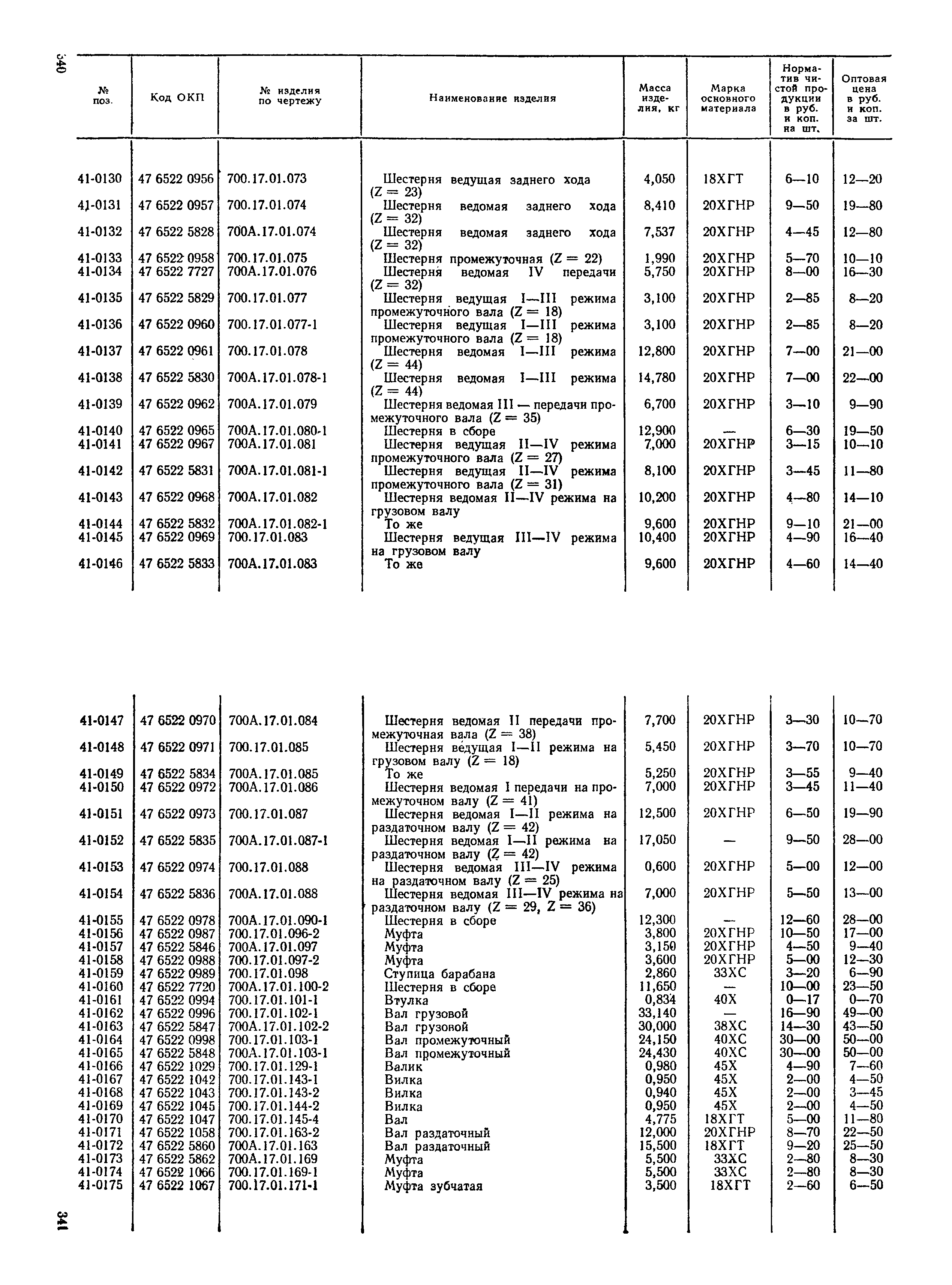 Прейскурант 27-08