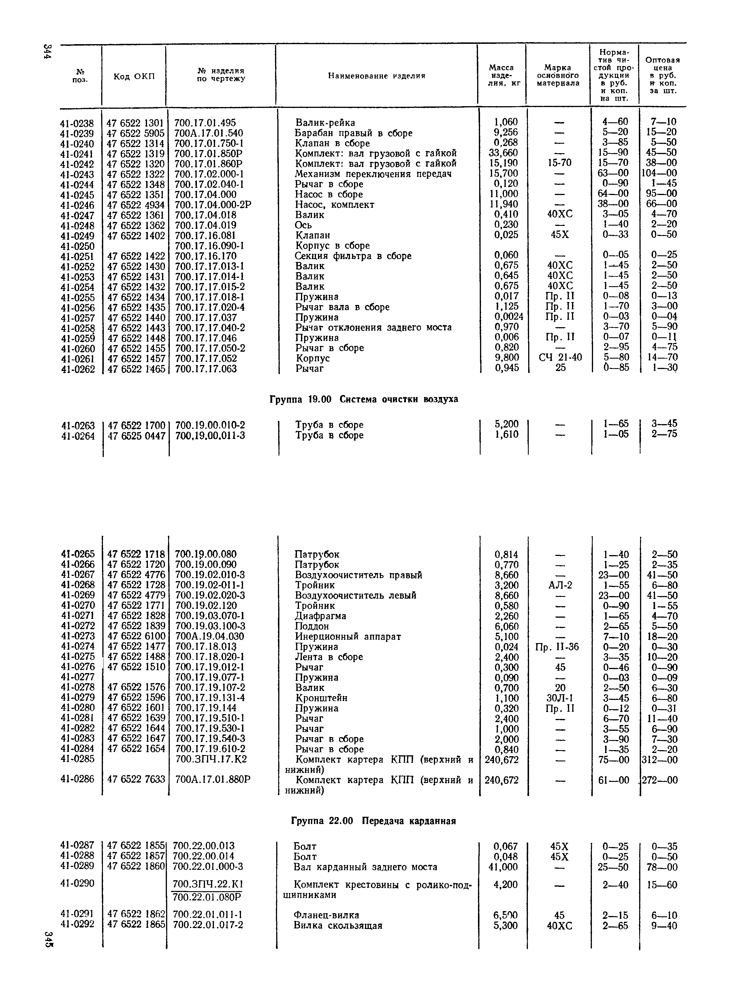 Прейскурант 27-08