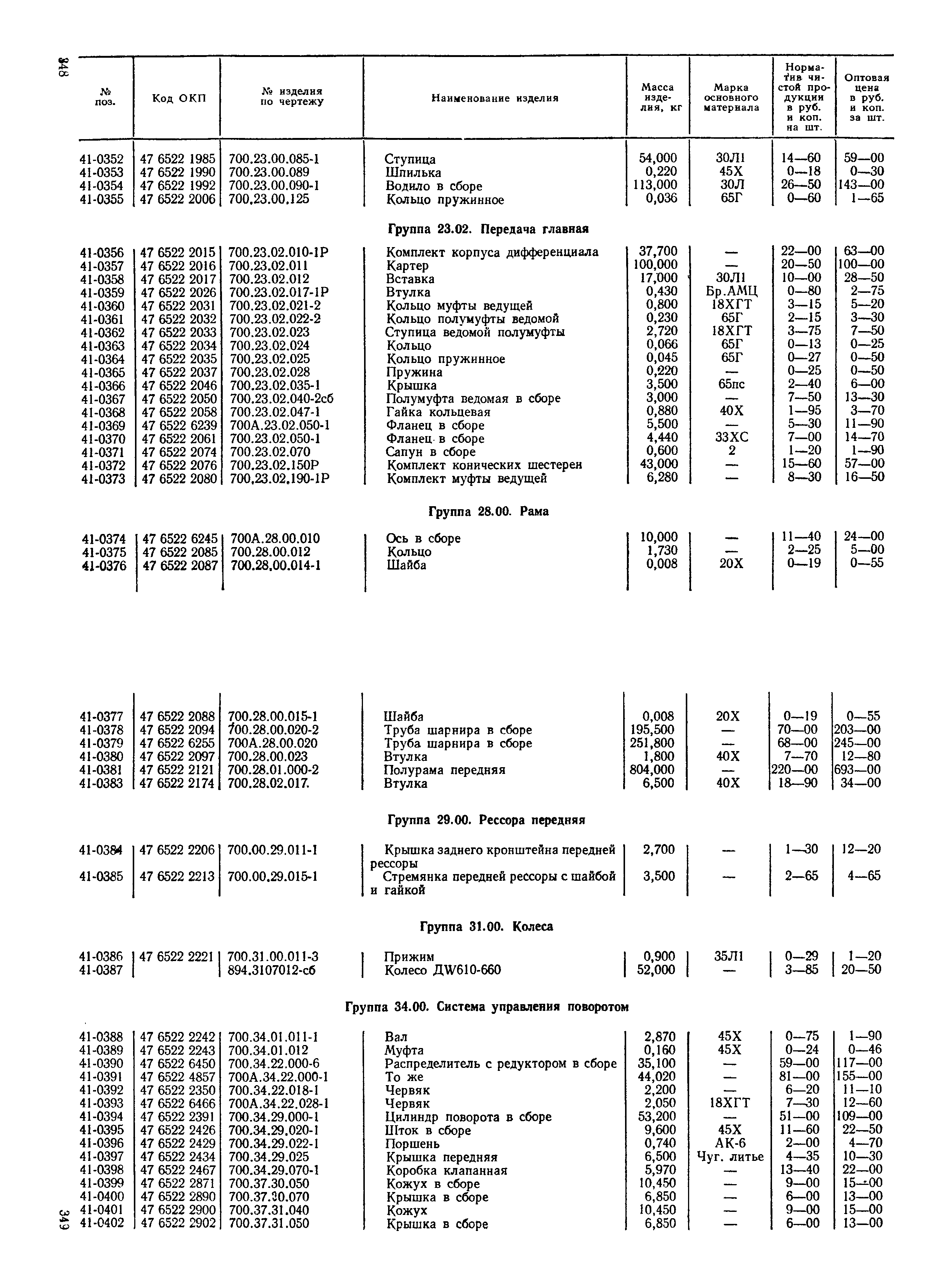 Прейскурант 27-08