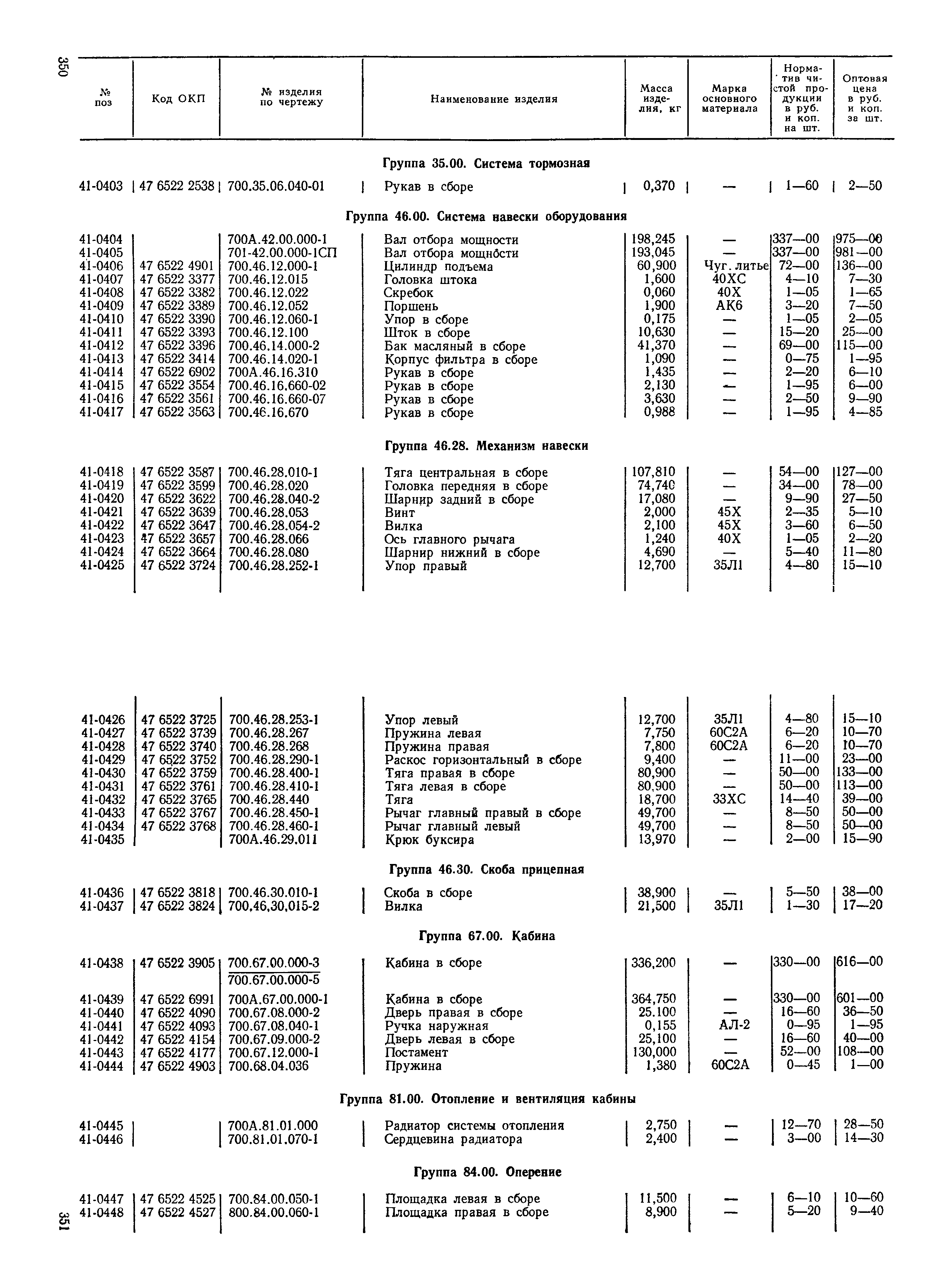 Прейскурант 27-08