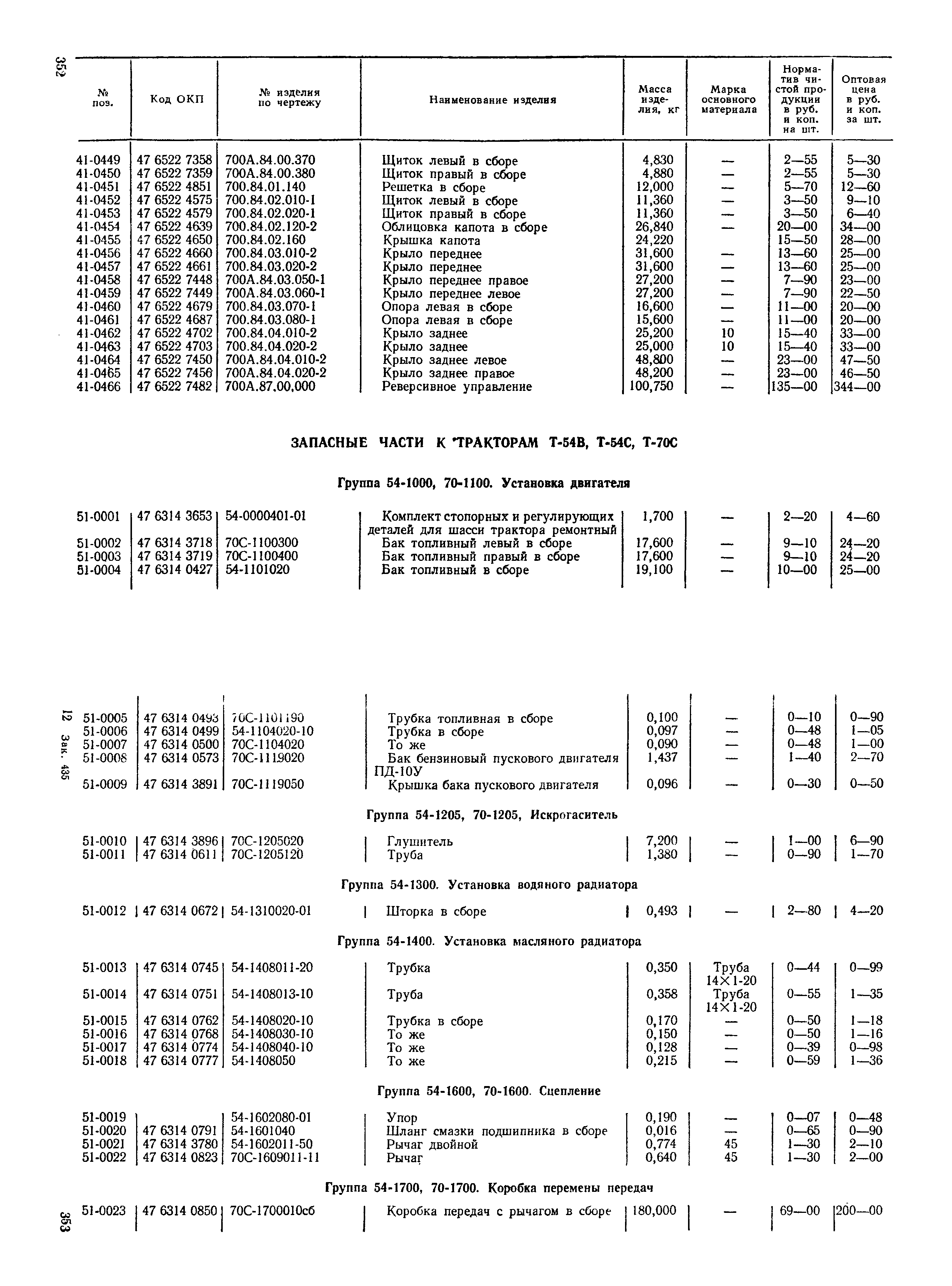 Прейскурант 27-08