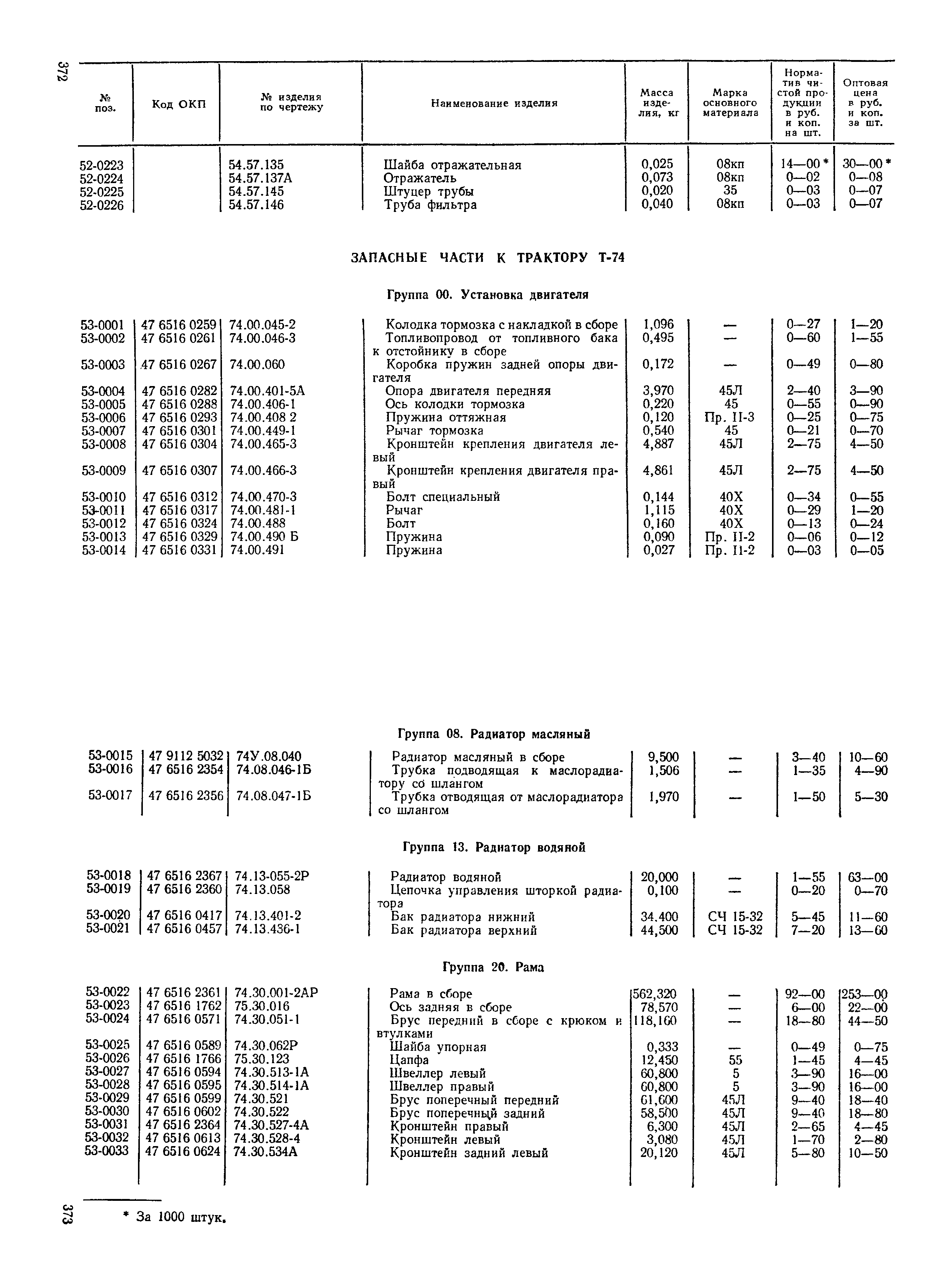 Прейскурант 27-08