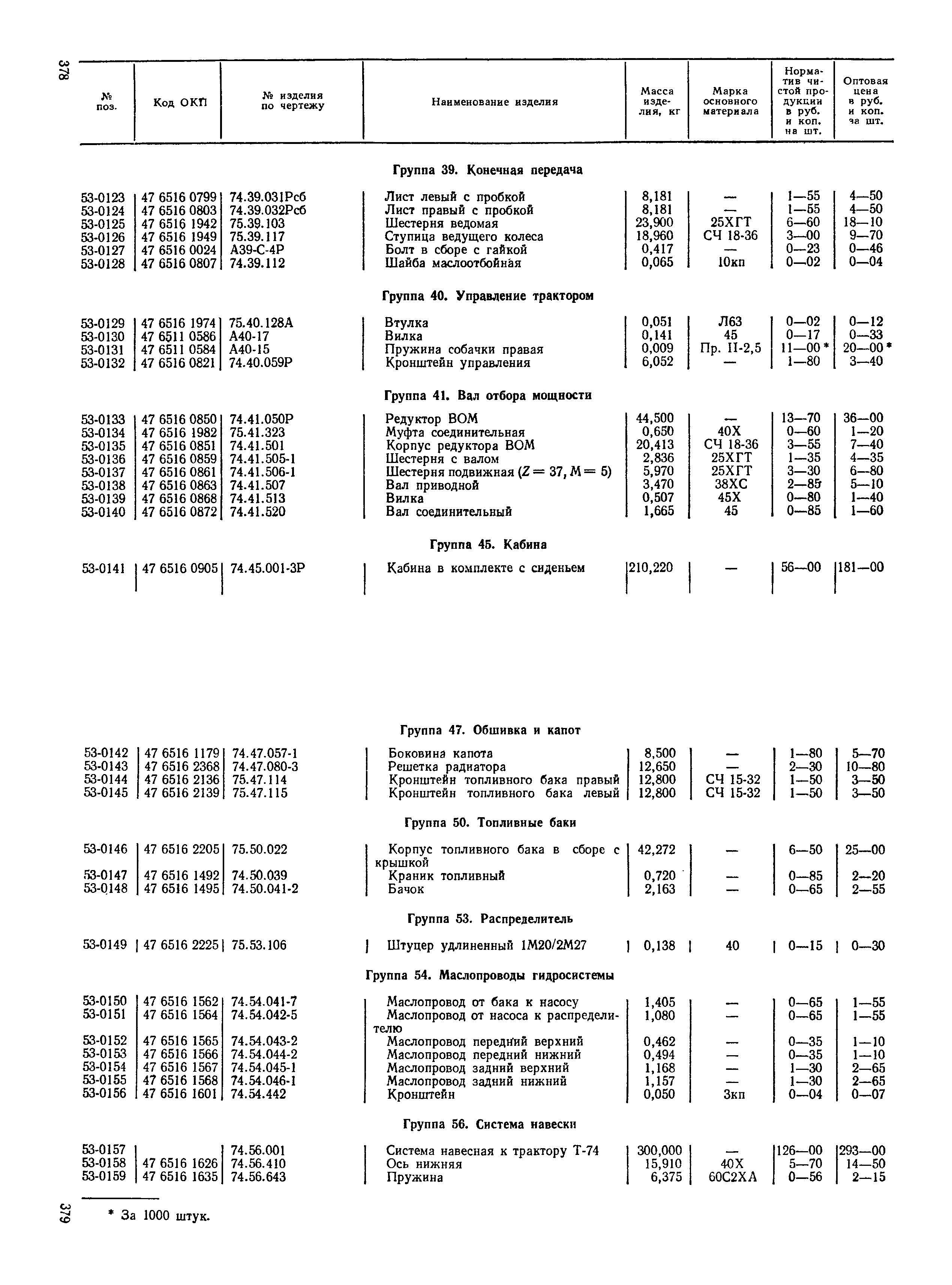 Прейскурант 27-08