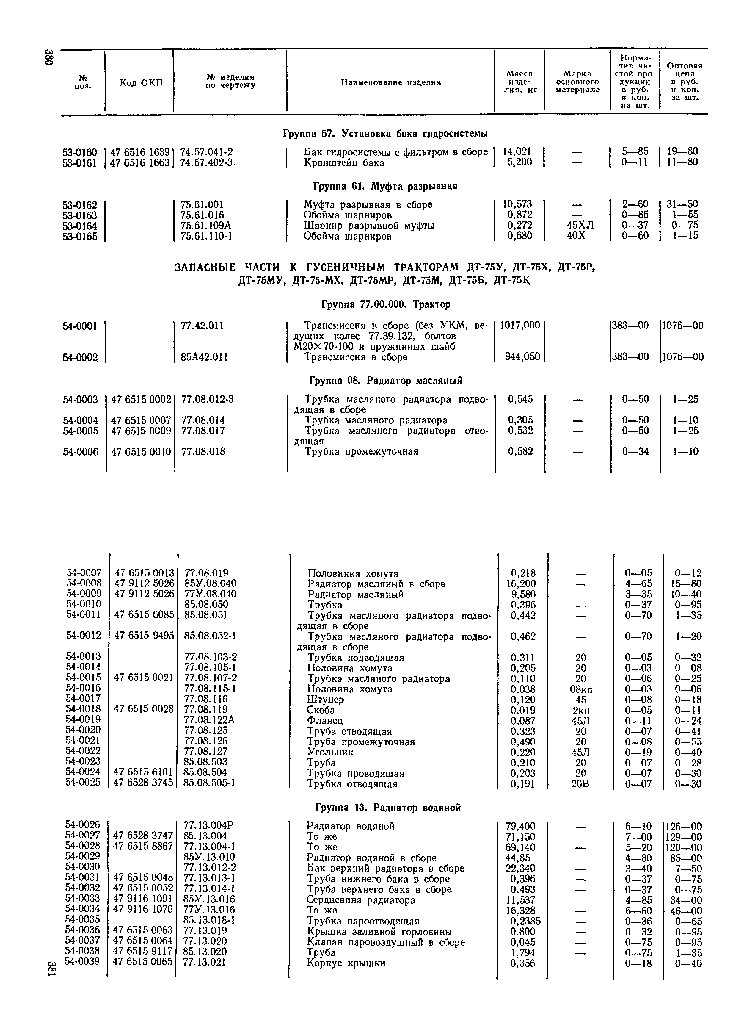 Прейскурант 27-08