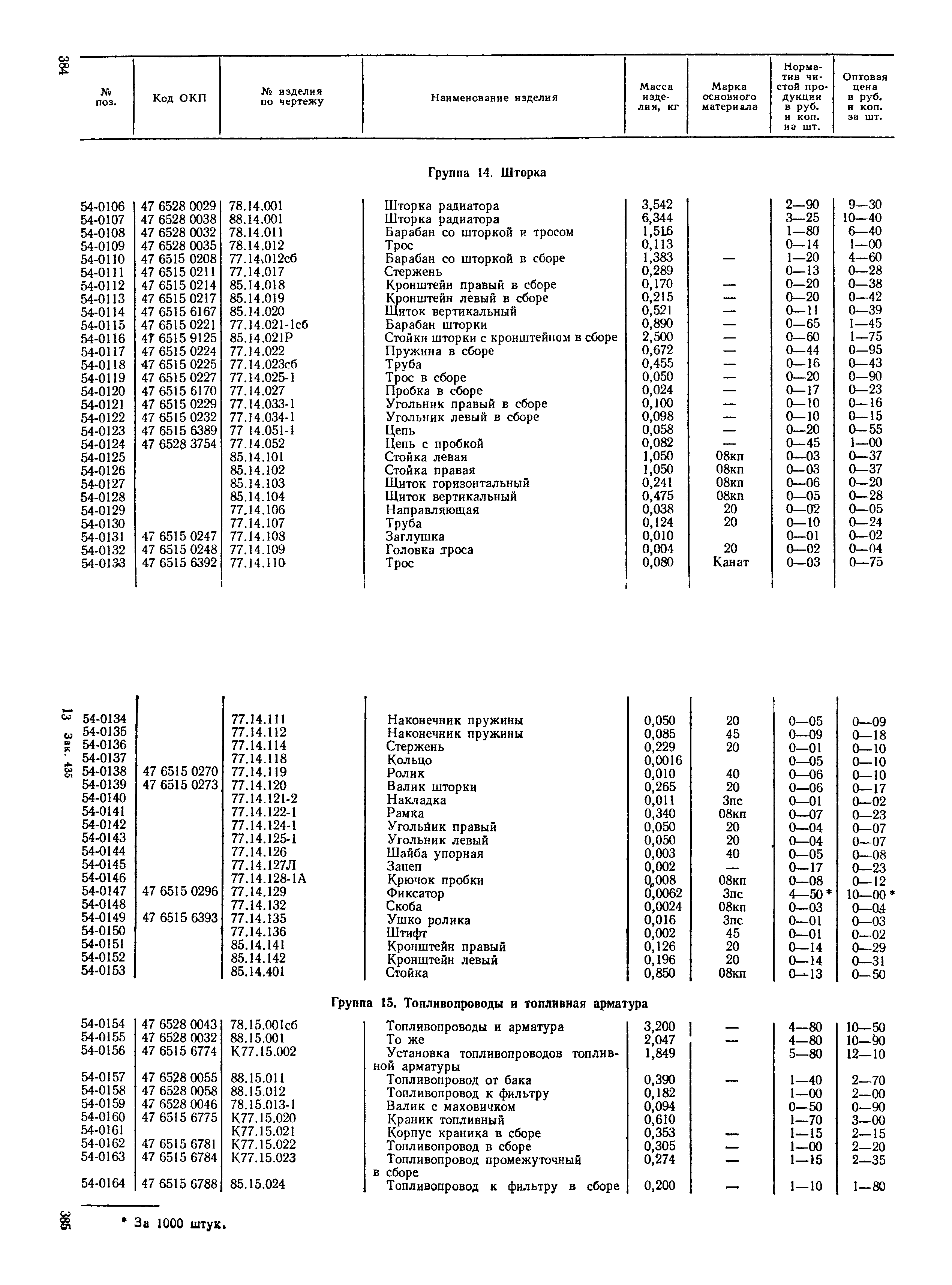 Прейскурант 27-08