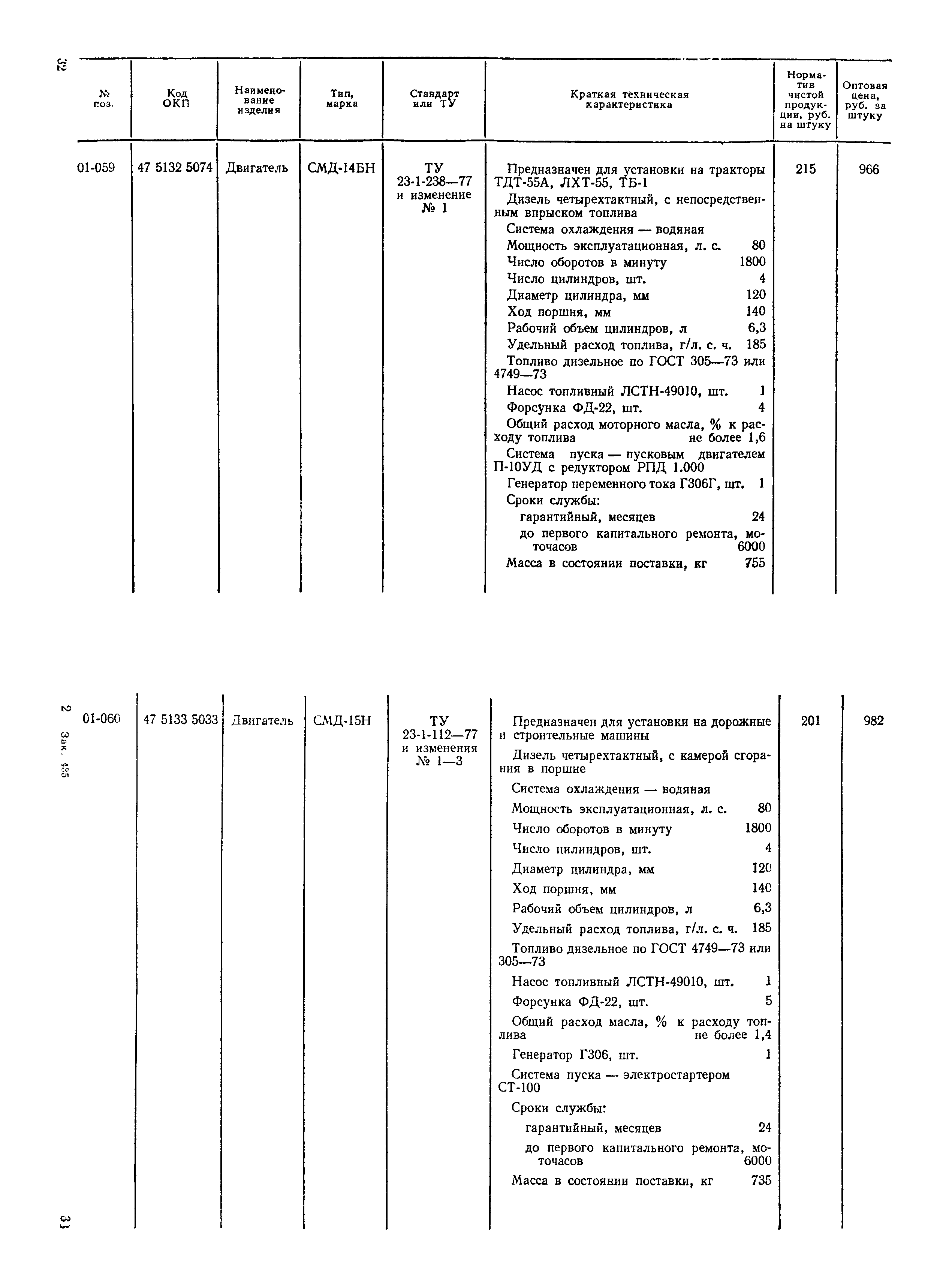 Прейскурант 27-08