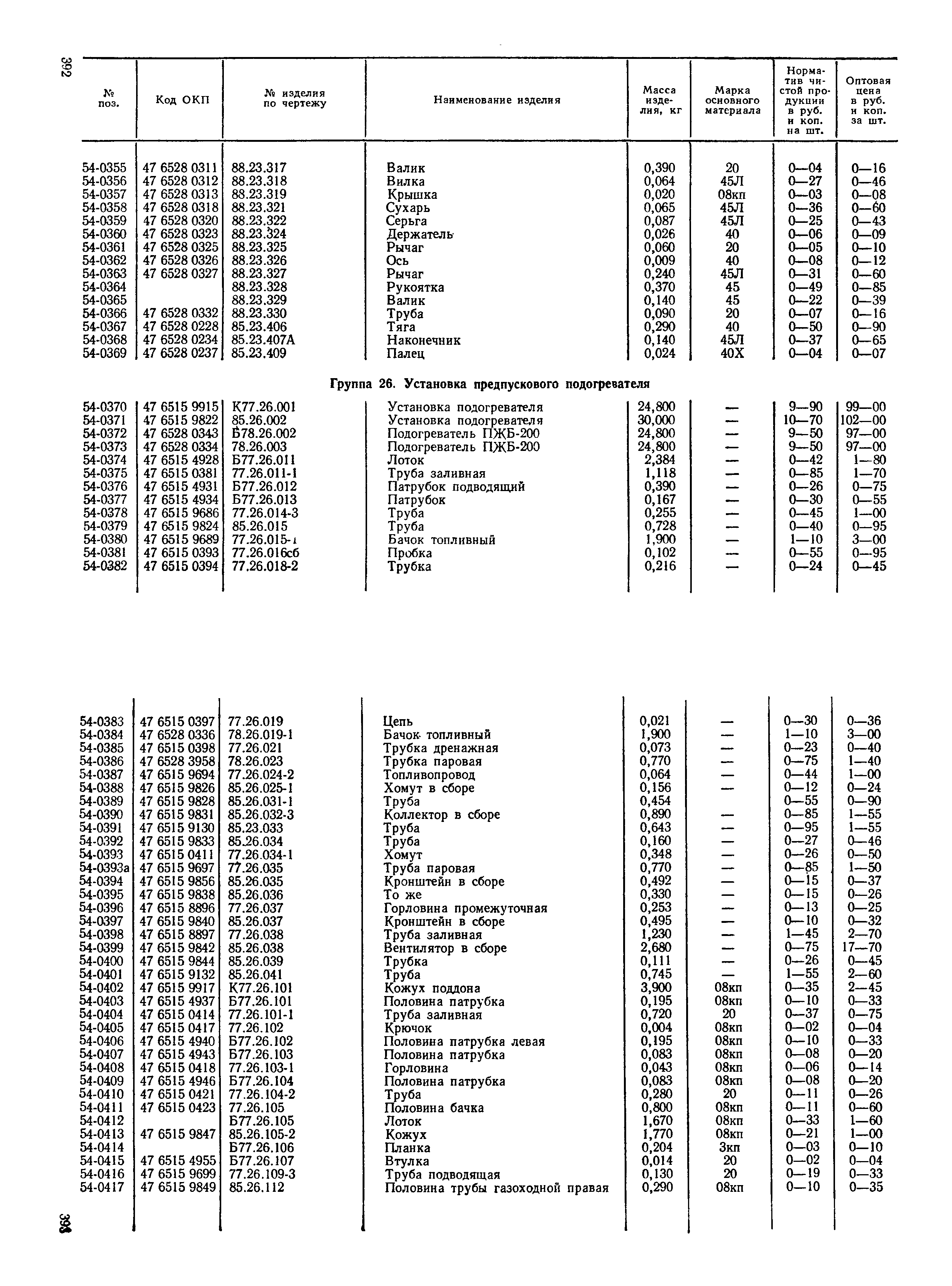 Прейскурант 27-08