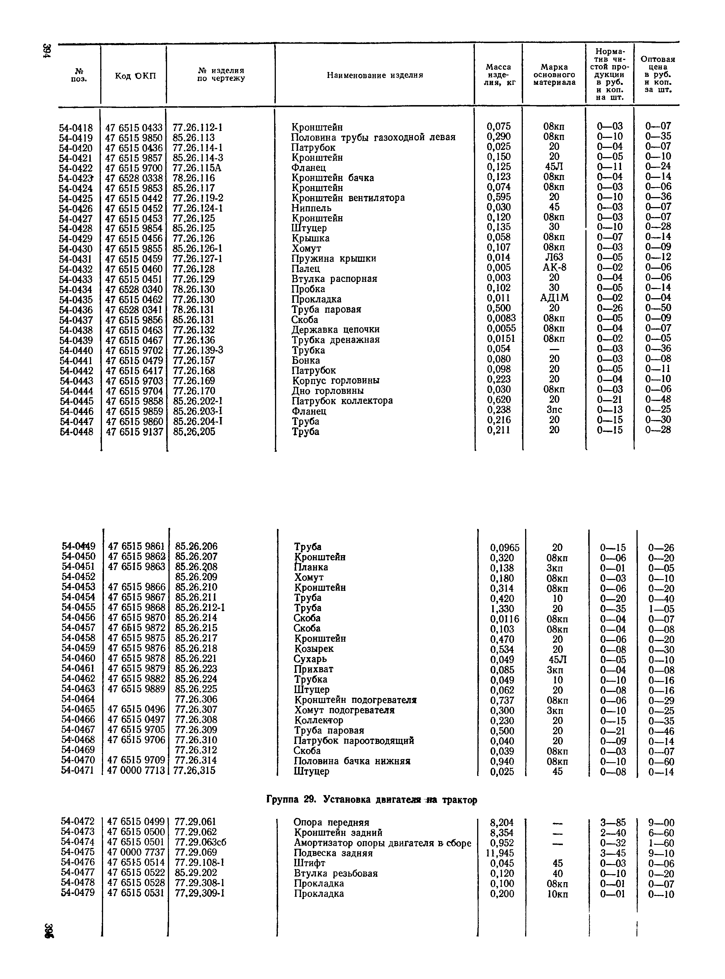 Прейскурант 27-08