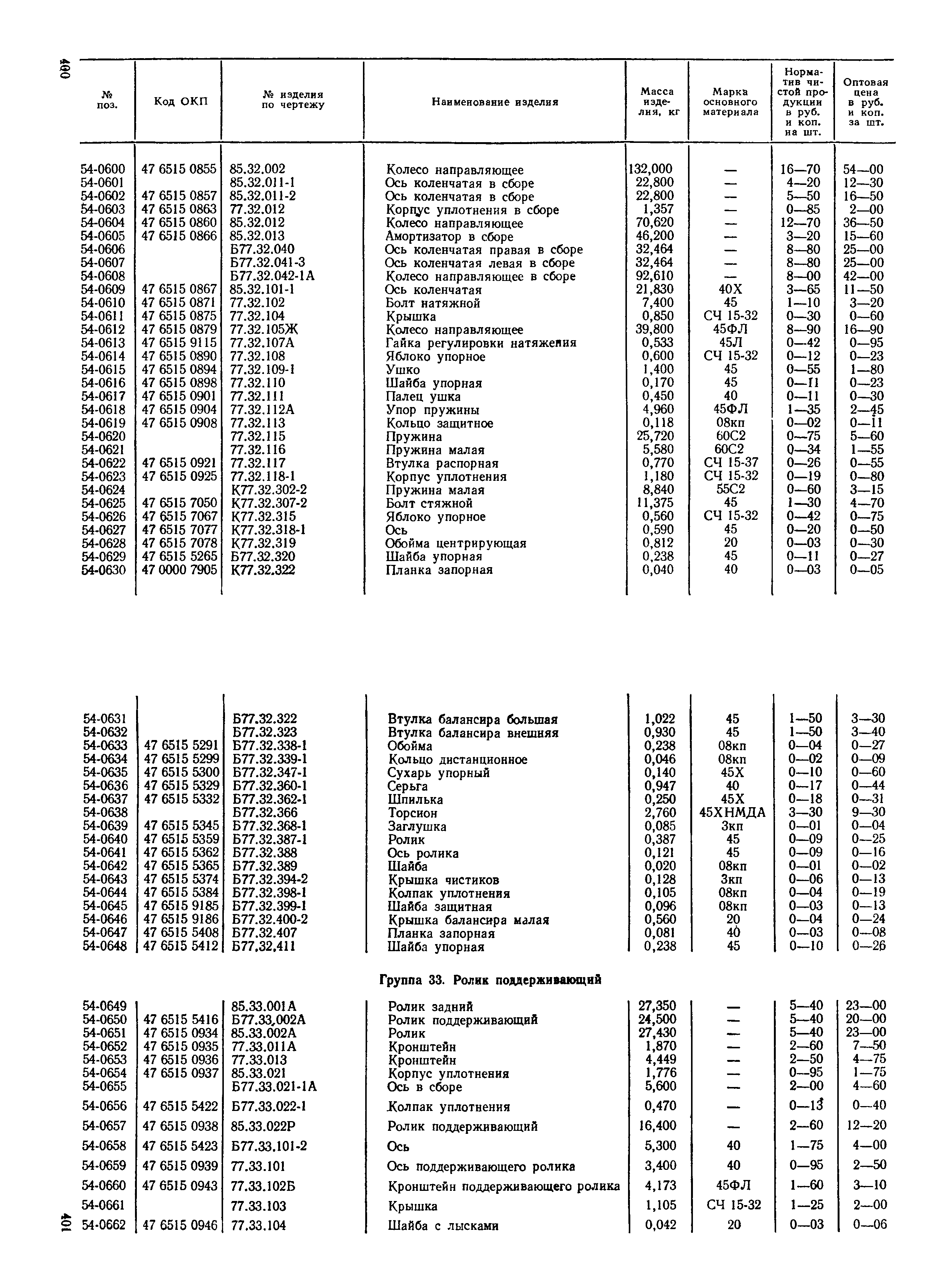 Прейскурант 27-08