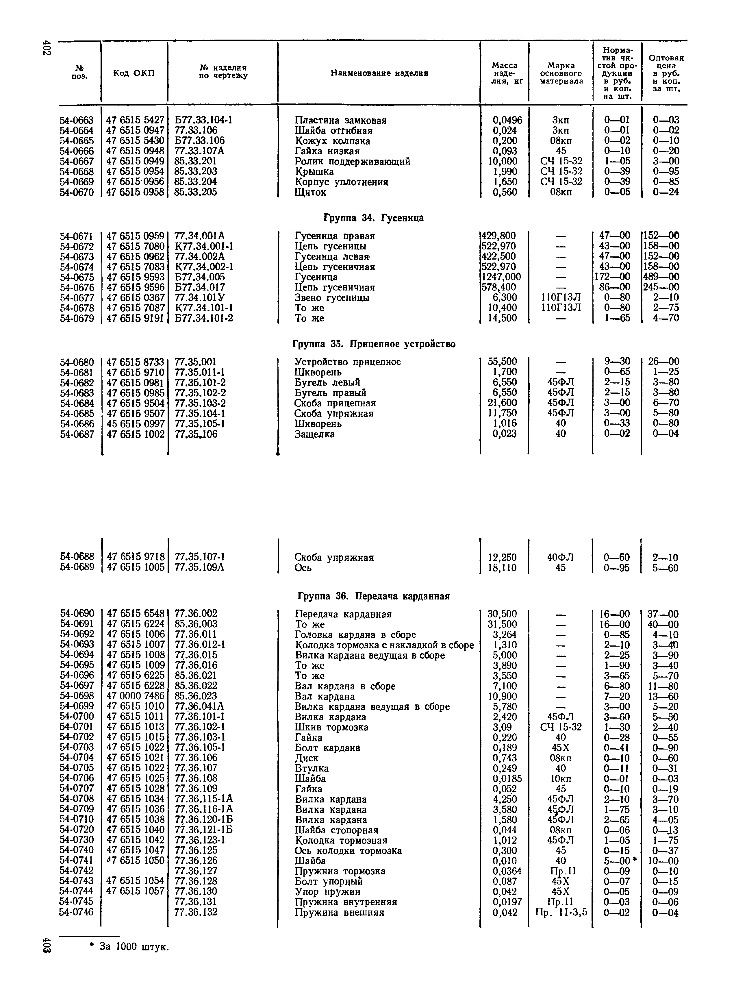 Прейскурант 27-08