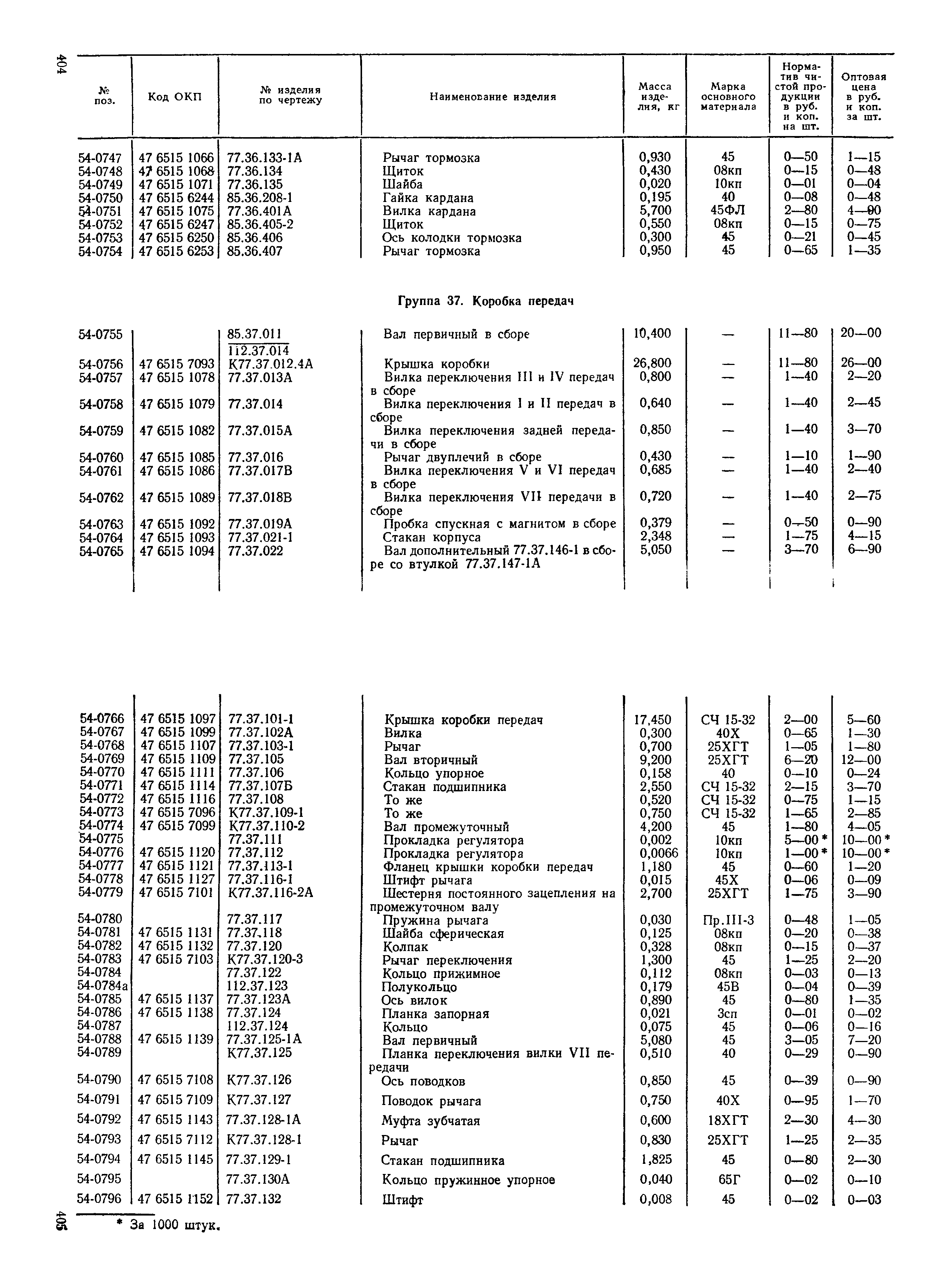 Прейскурант 27-08