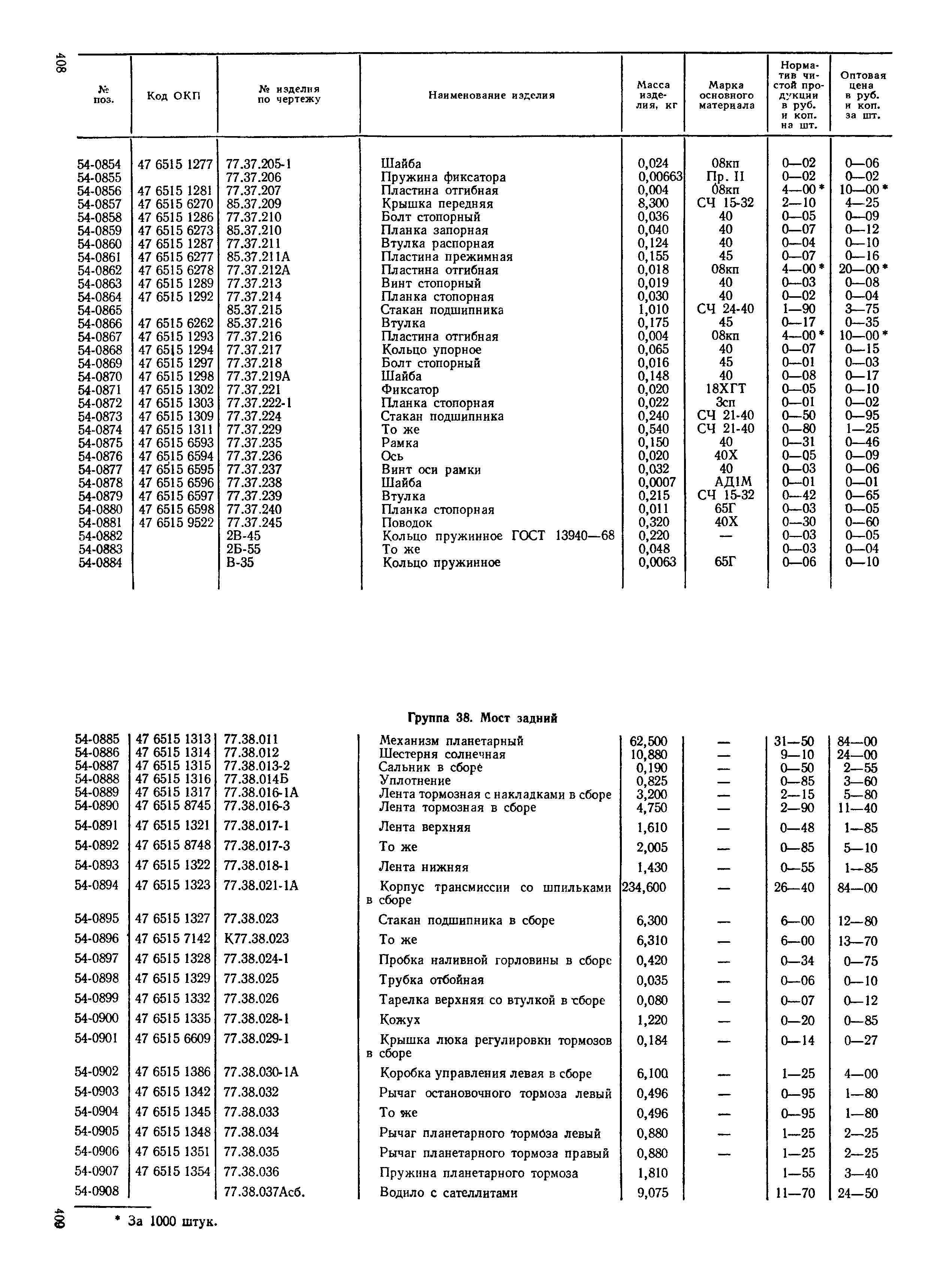 Прейскурант 27-08