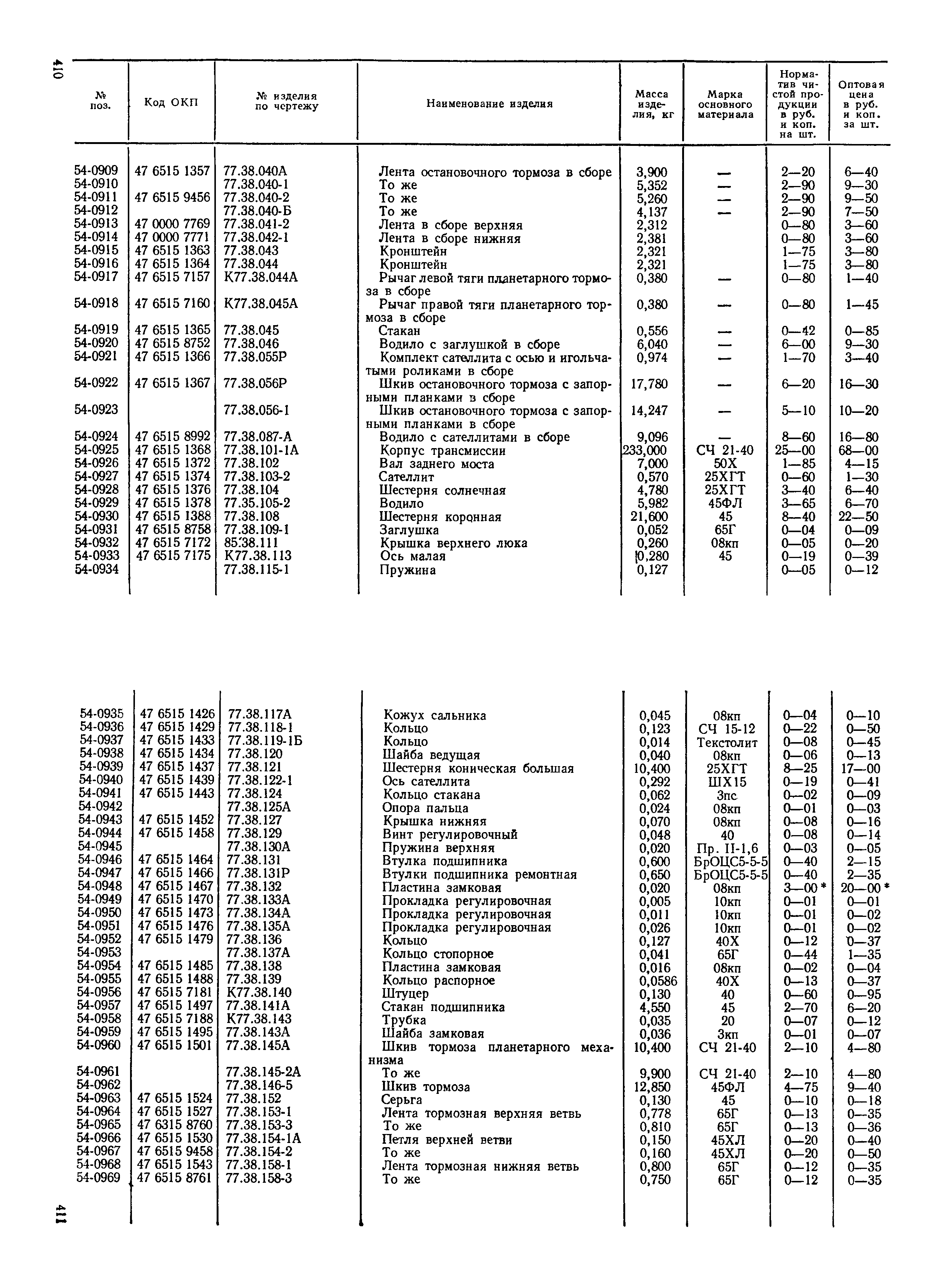 Прейскурант 27-08