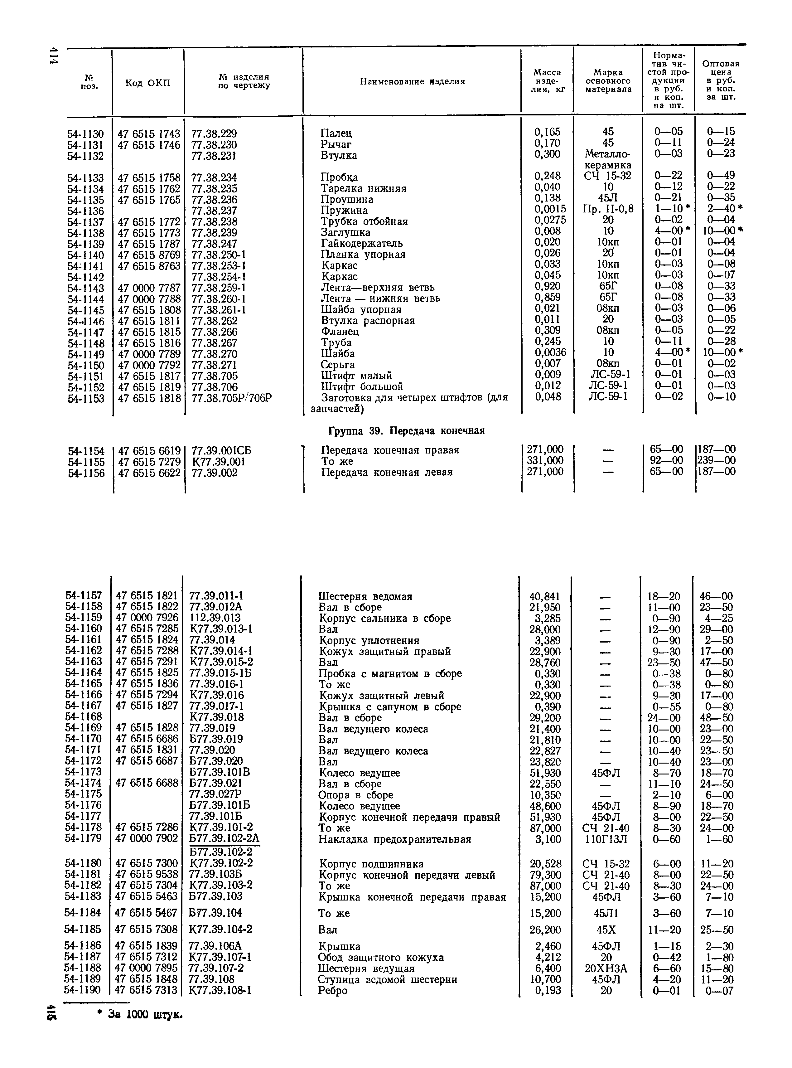 Прейскурант 27-08