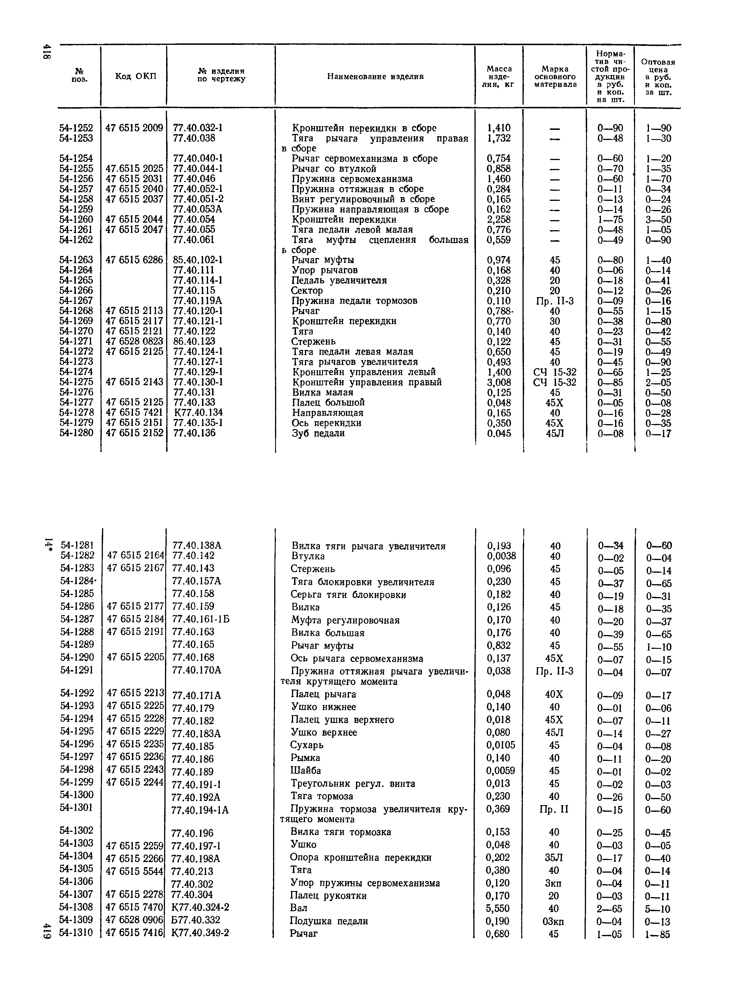 Прейскурант 27-08