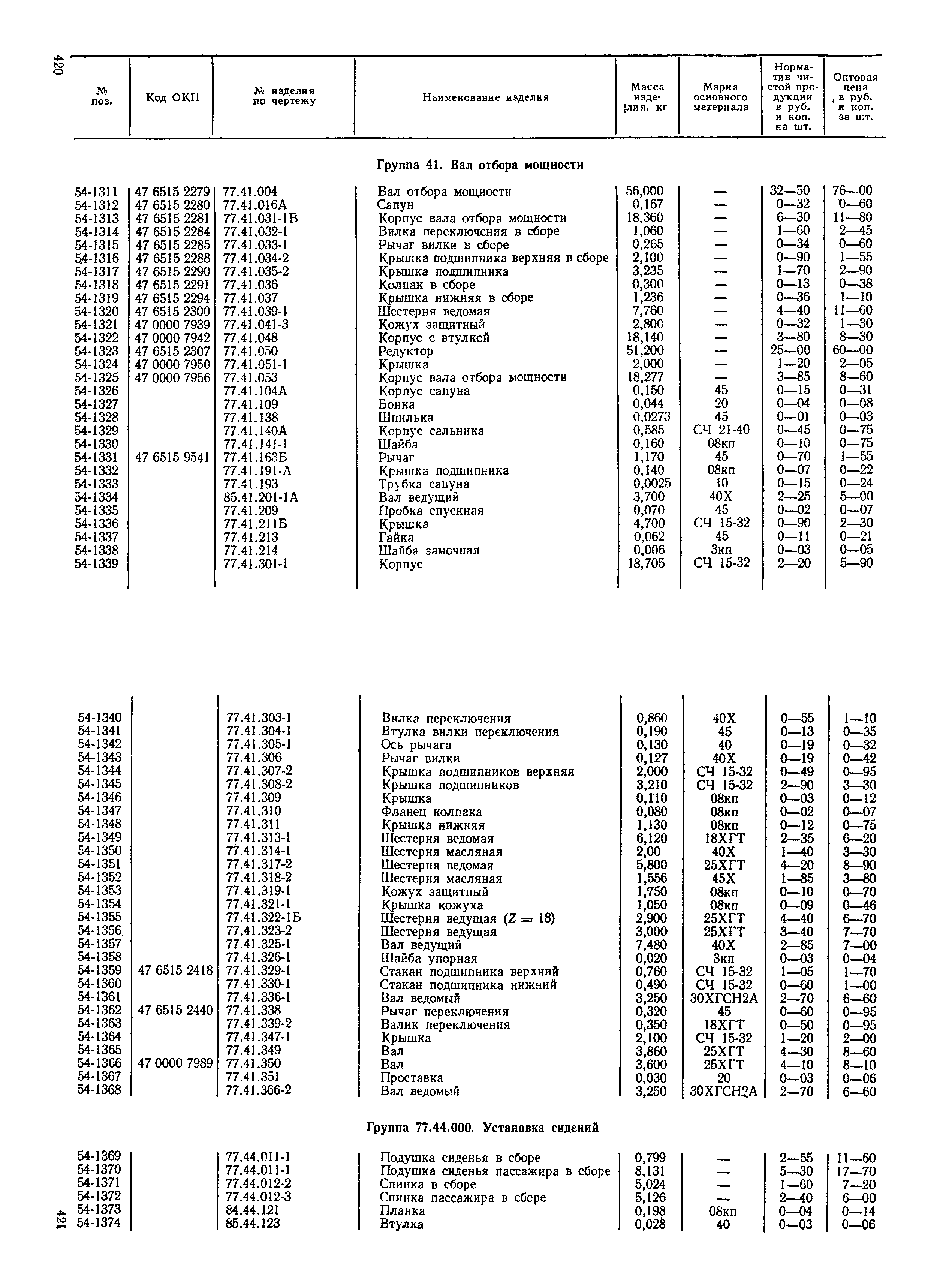 Прейскурант 27-08