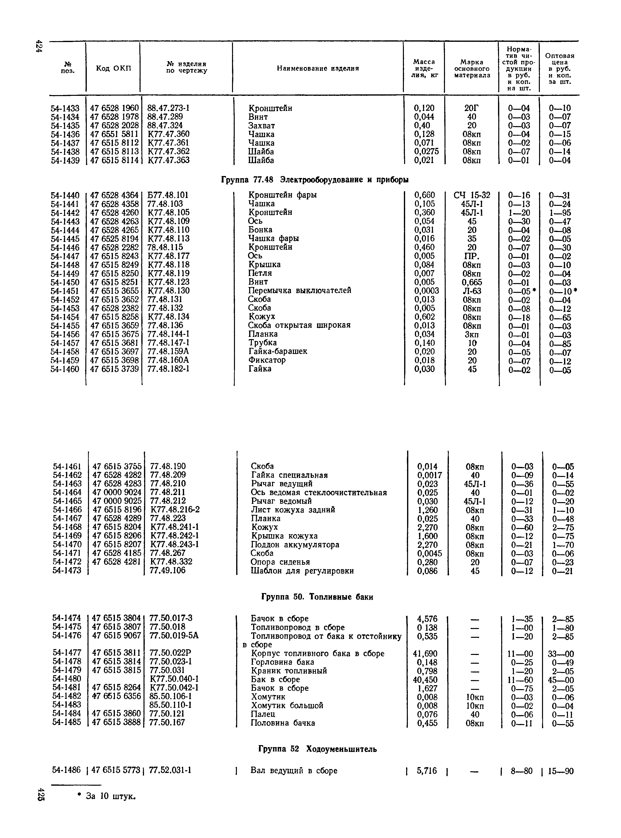 Прейскурант 27-08