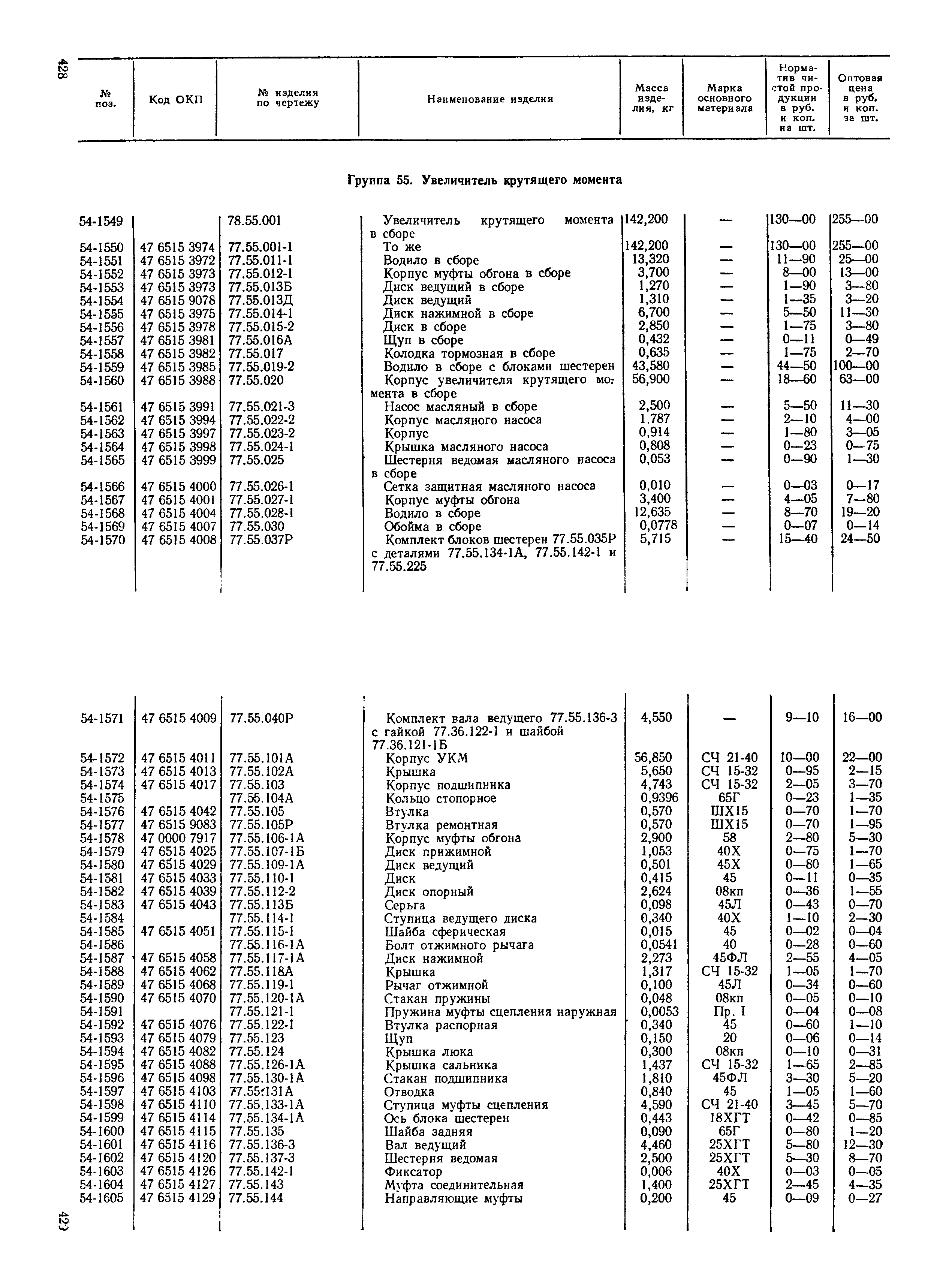 Прейскурант 27-08