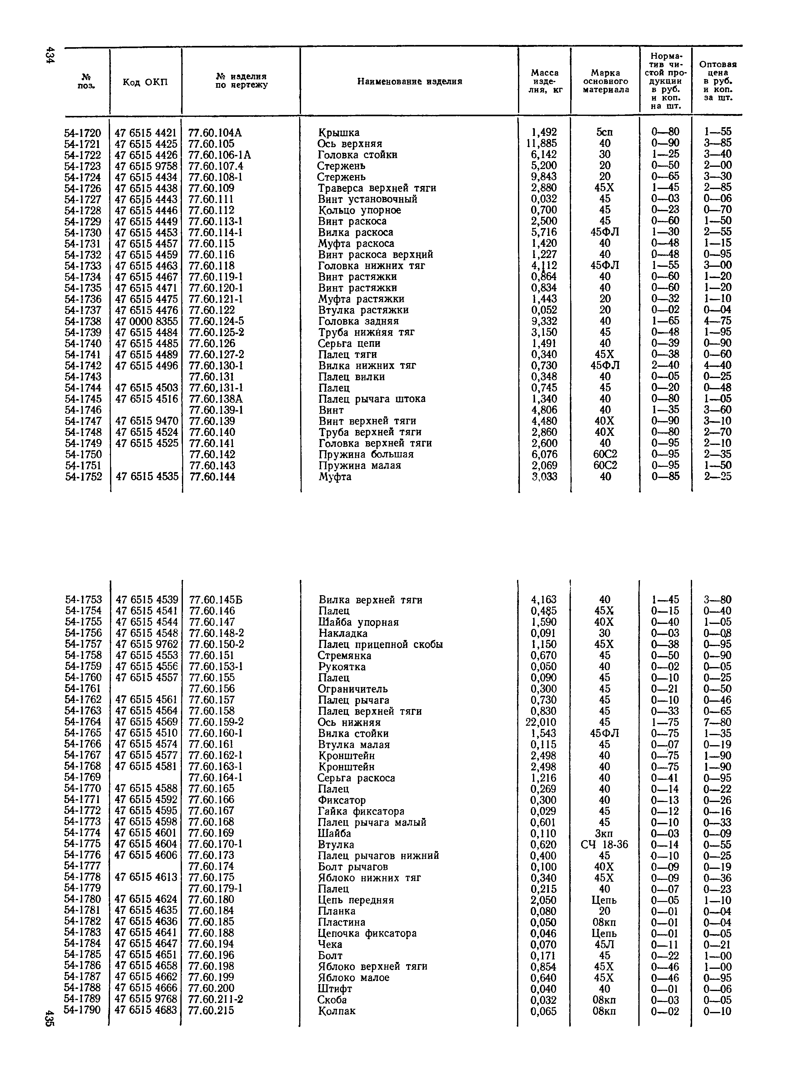 Прейскурант 27-08