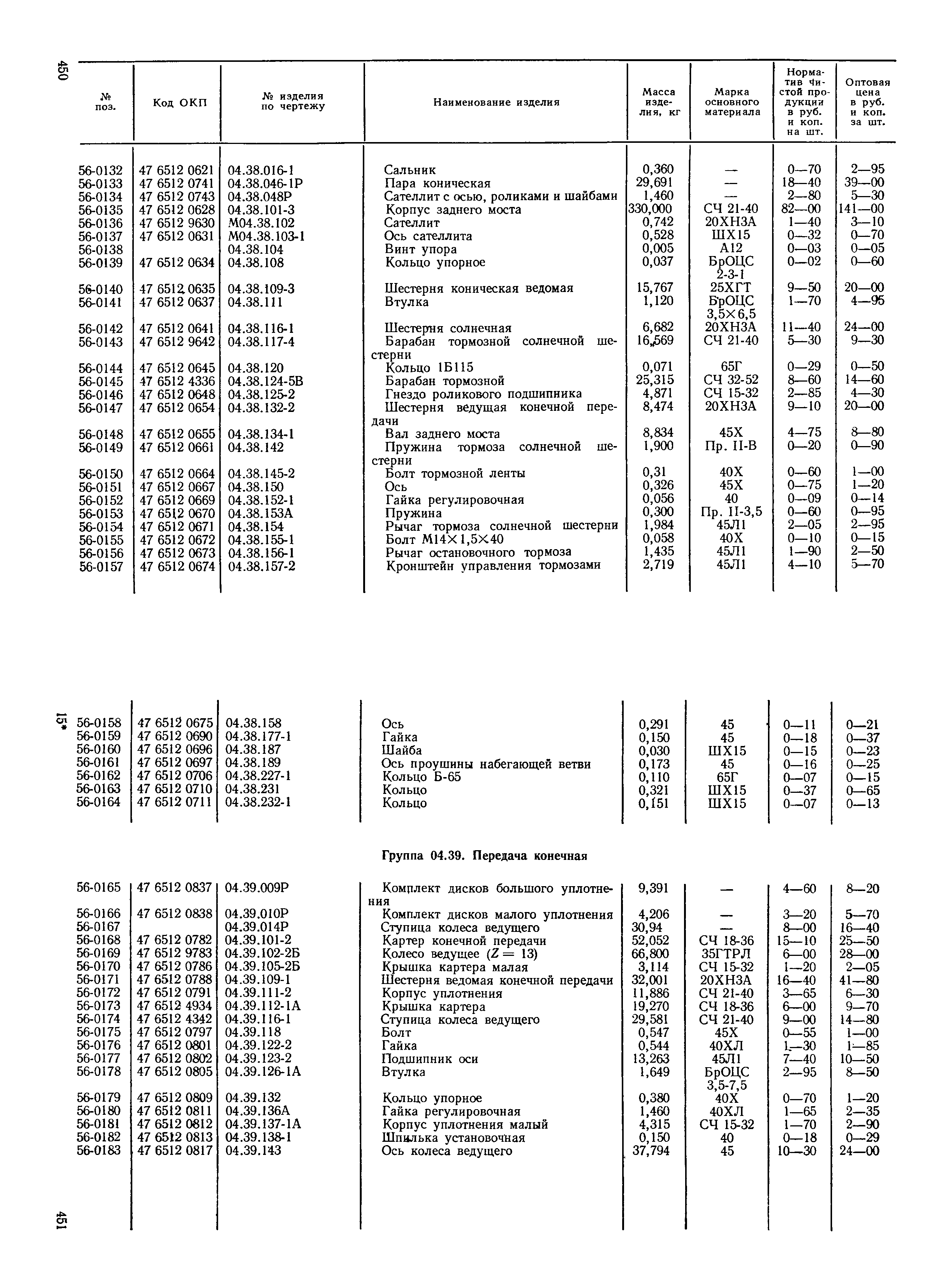 Прейскурант 27-08