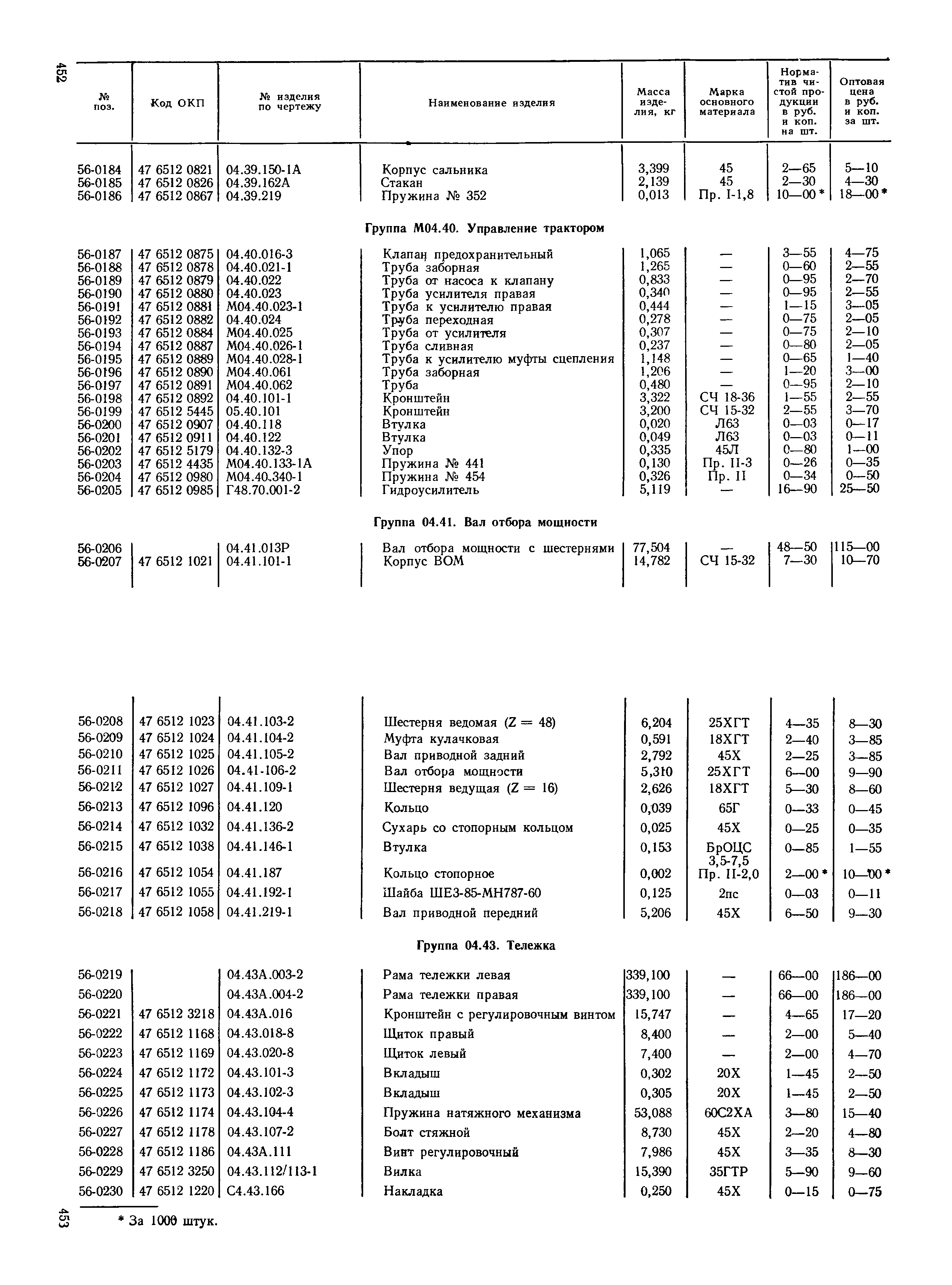 Прейскурант 27-08