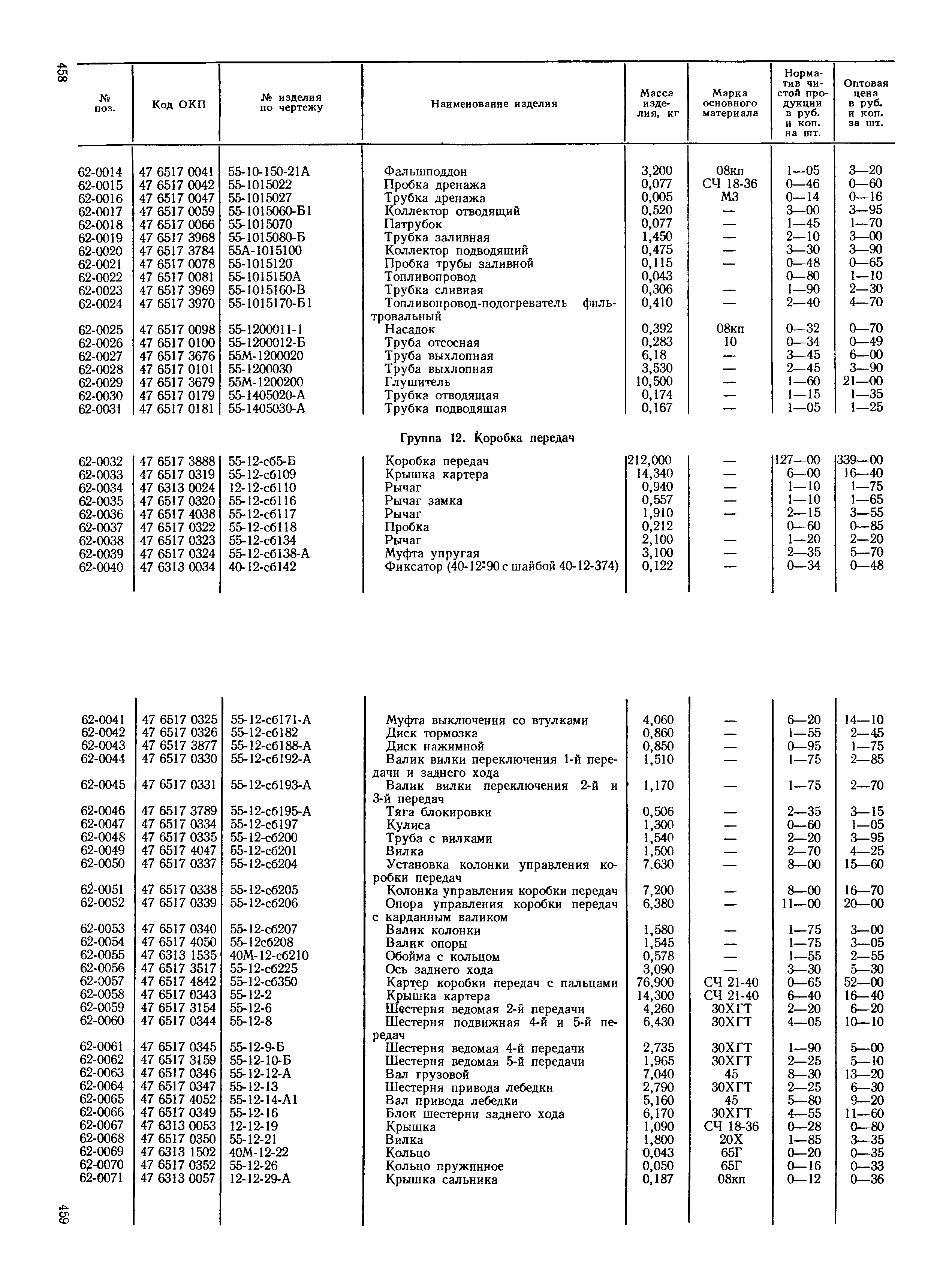 Прейскурант 27-08