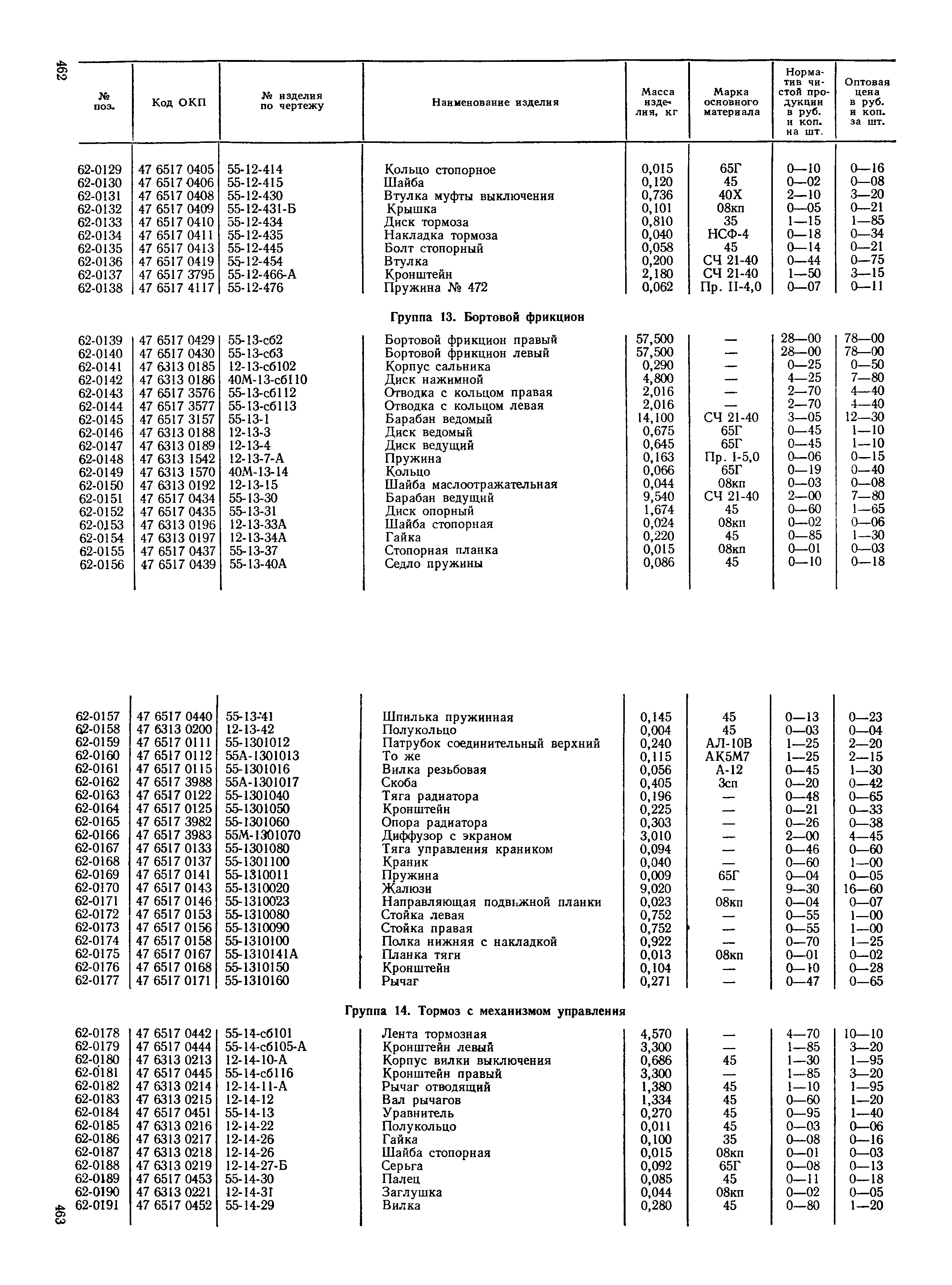 Прейскурант 27-08