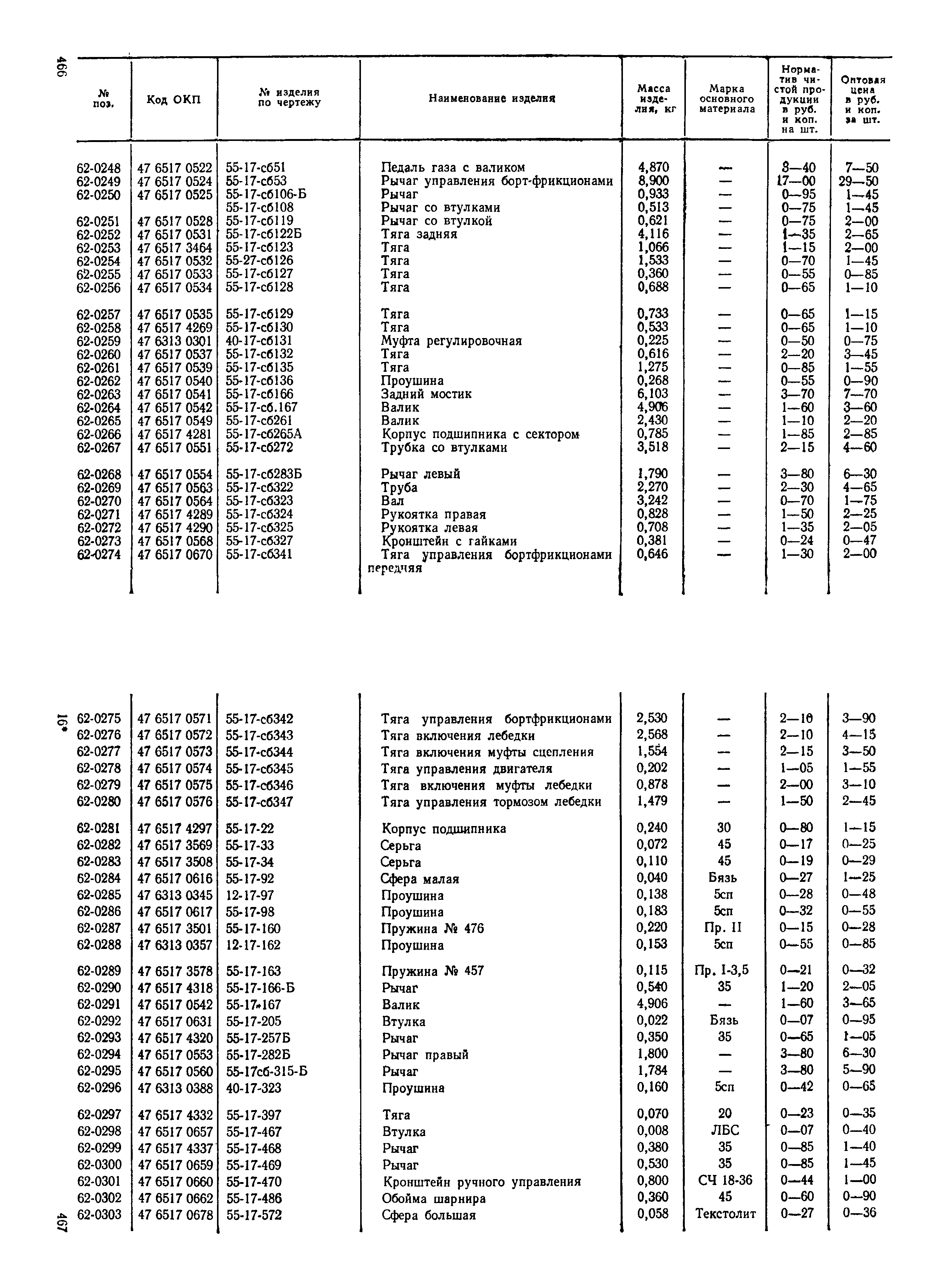 Прейскурант 27-08