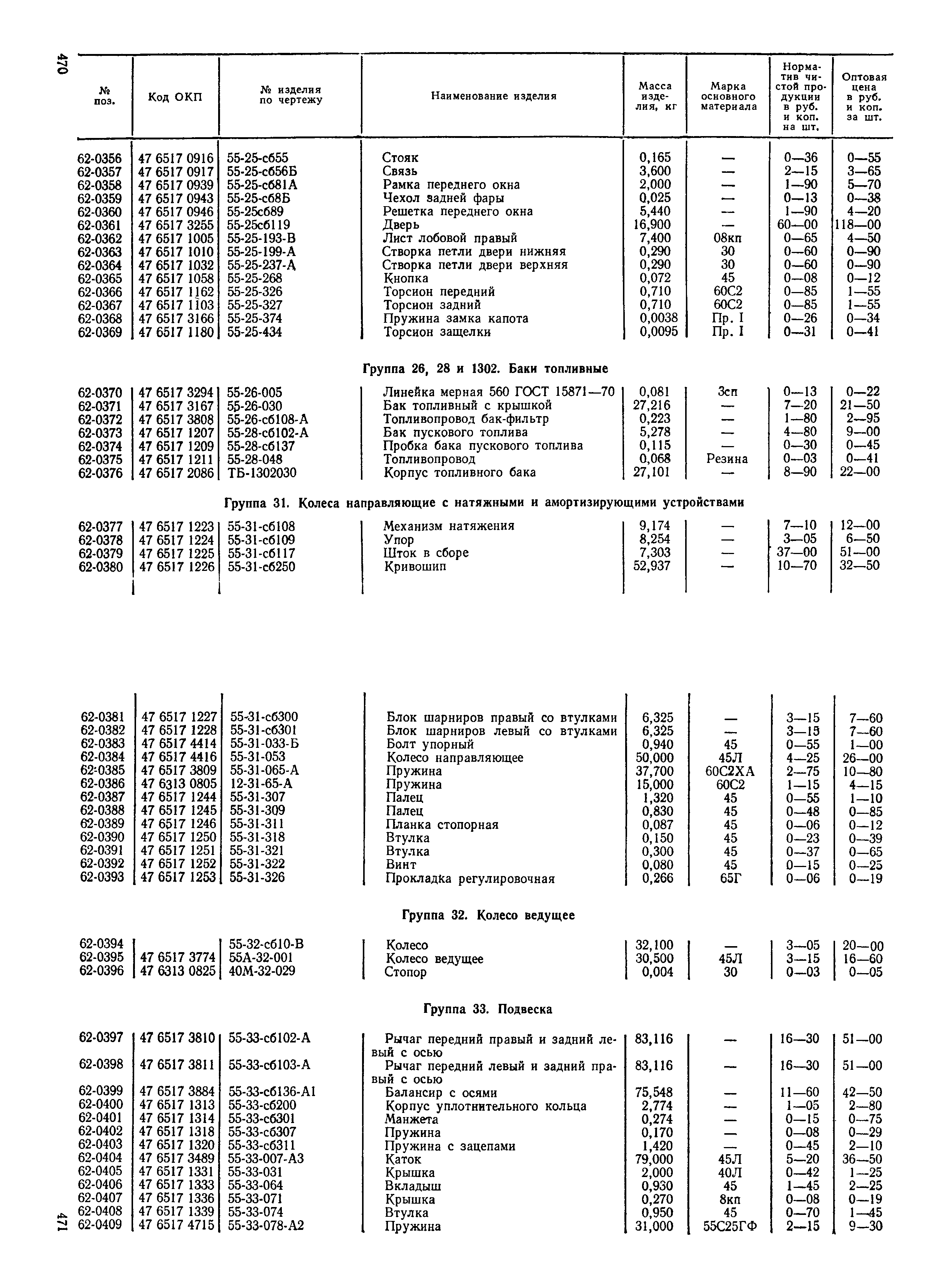 Прейскурант 27-08