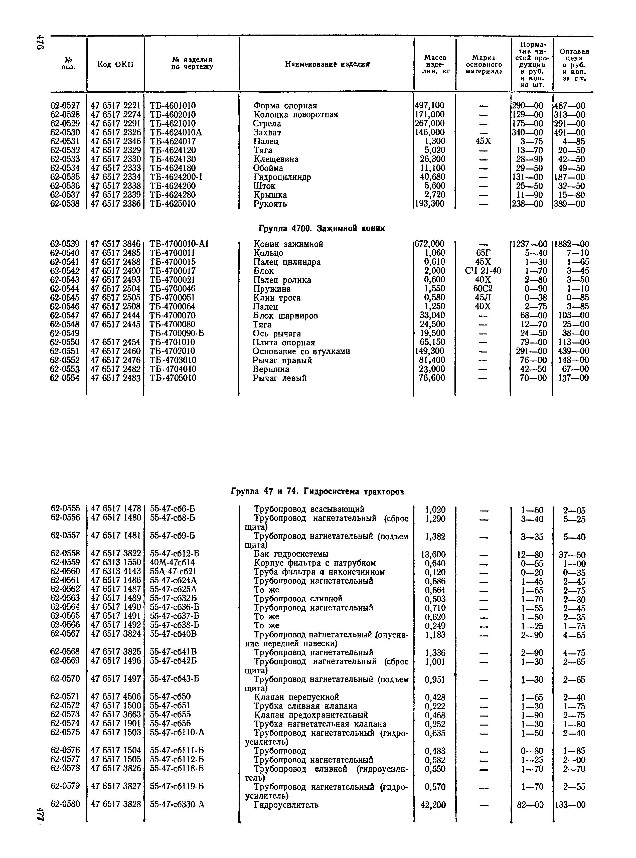 Прейскурант 27-08