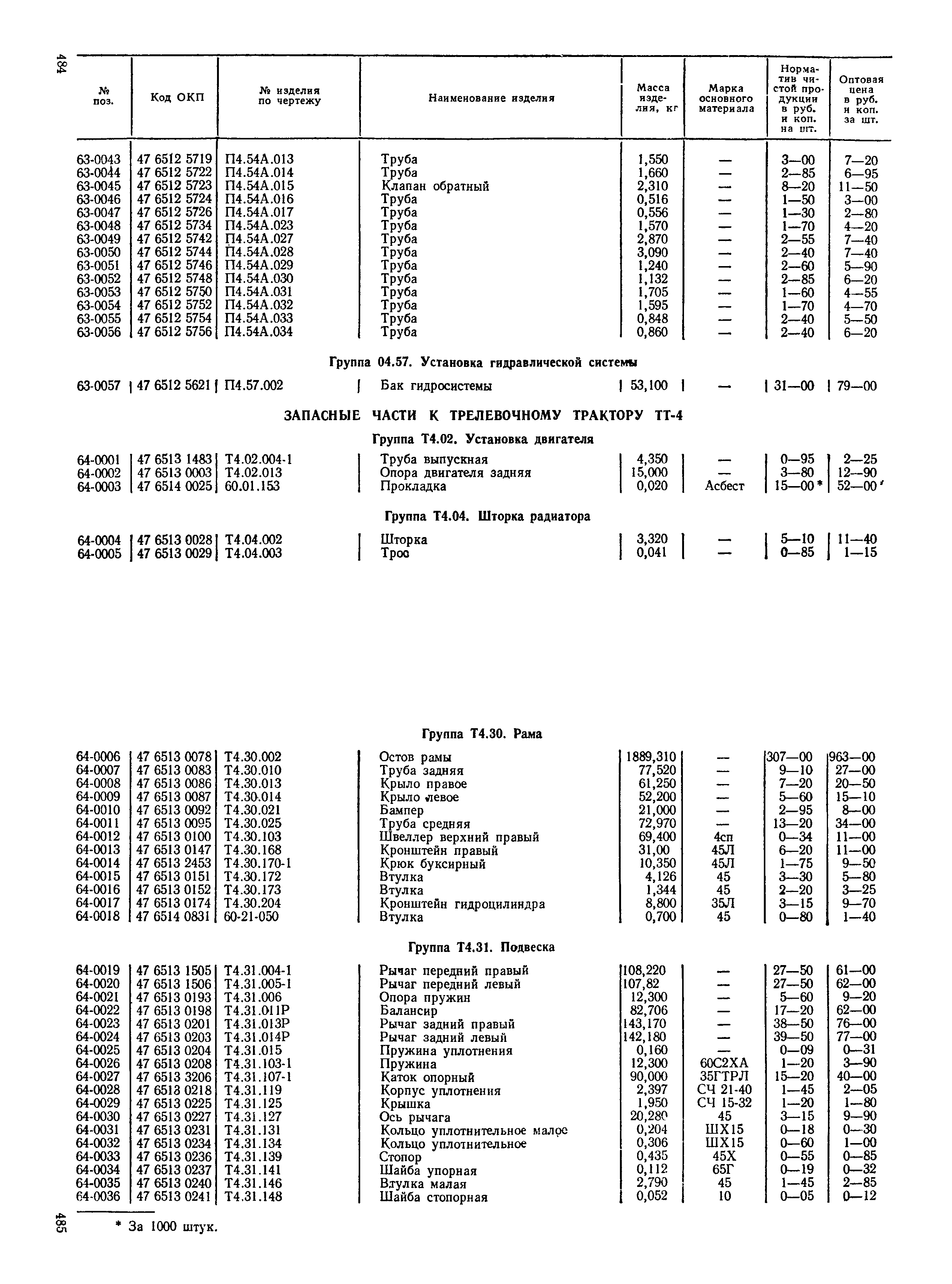 Прейскурант 27-08