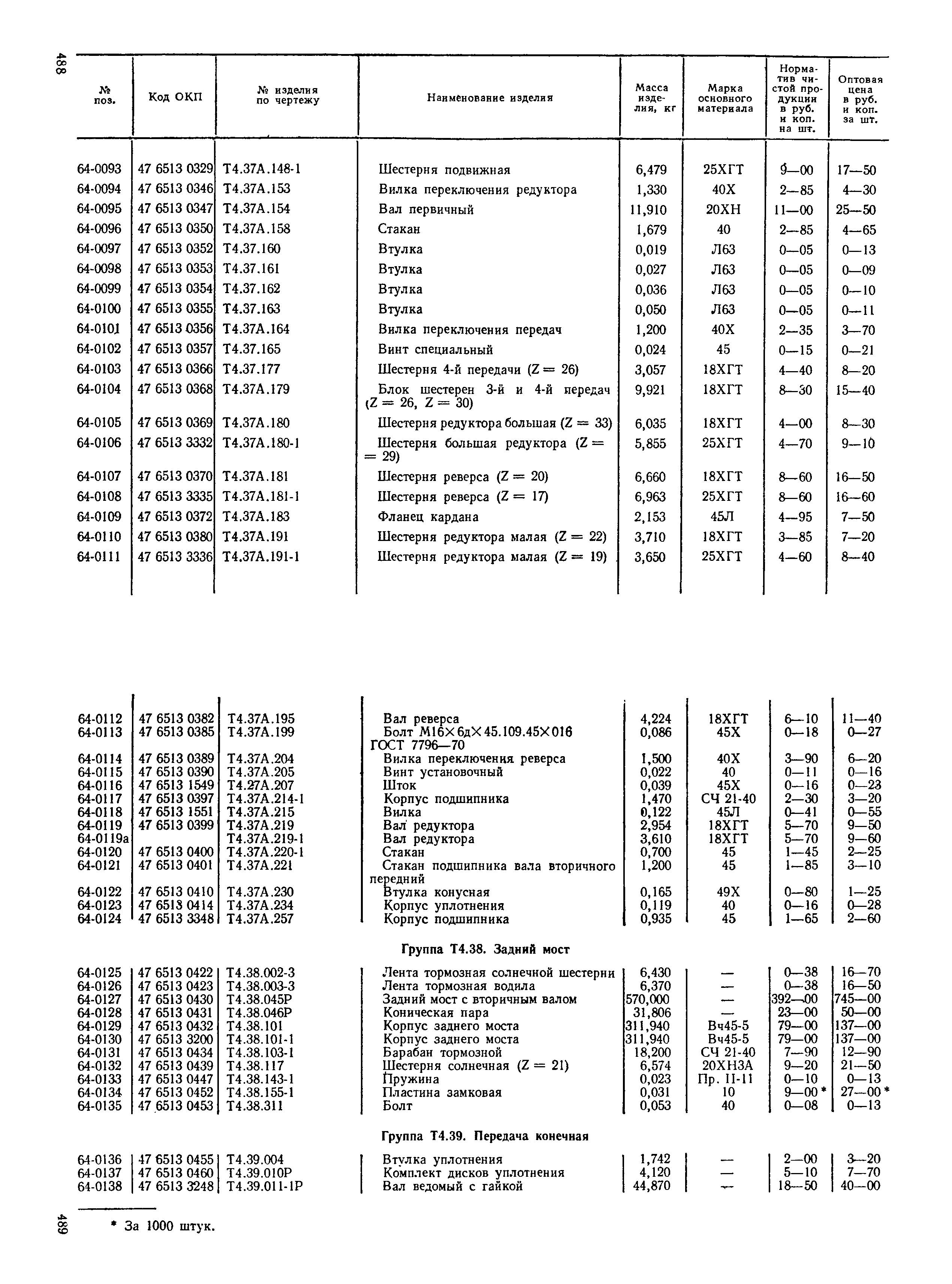 Прейскурант 27-08