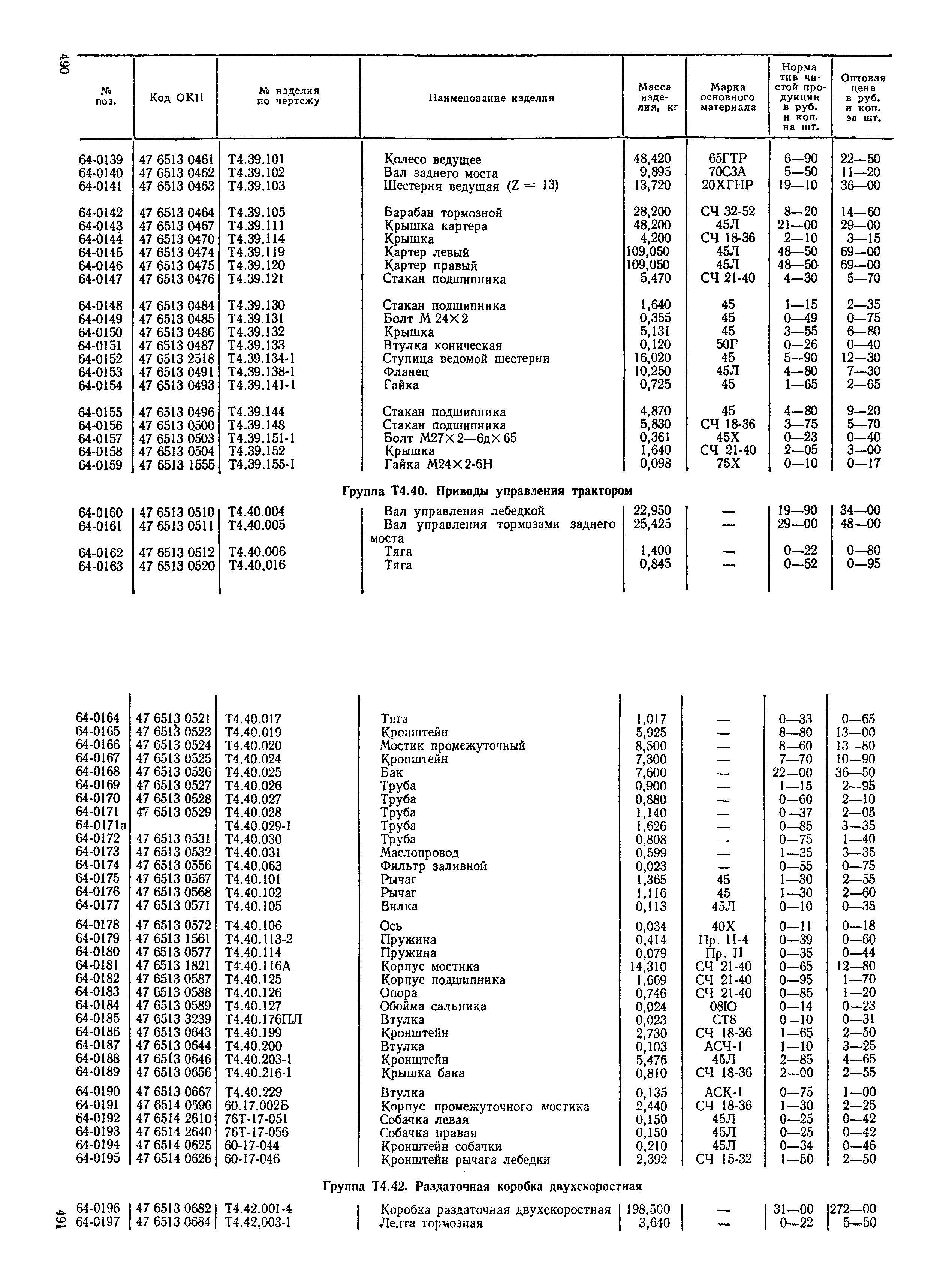 Прейскурант 27-08