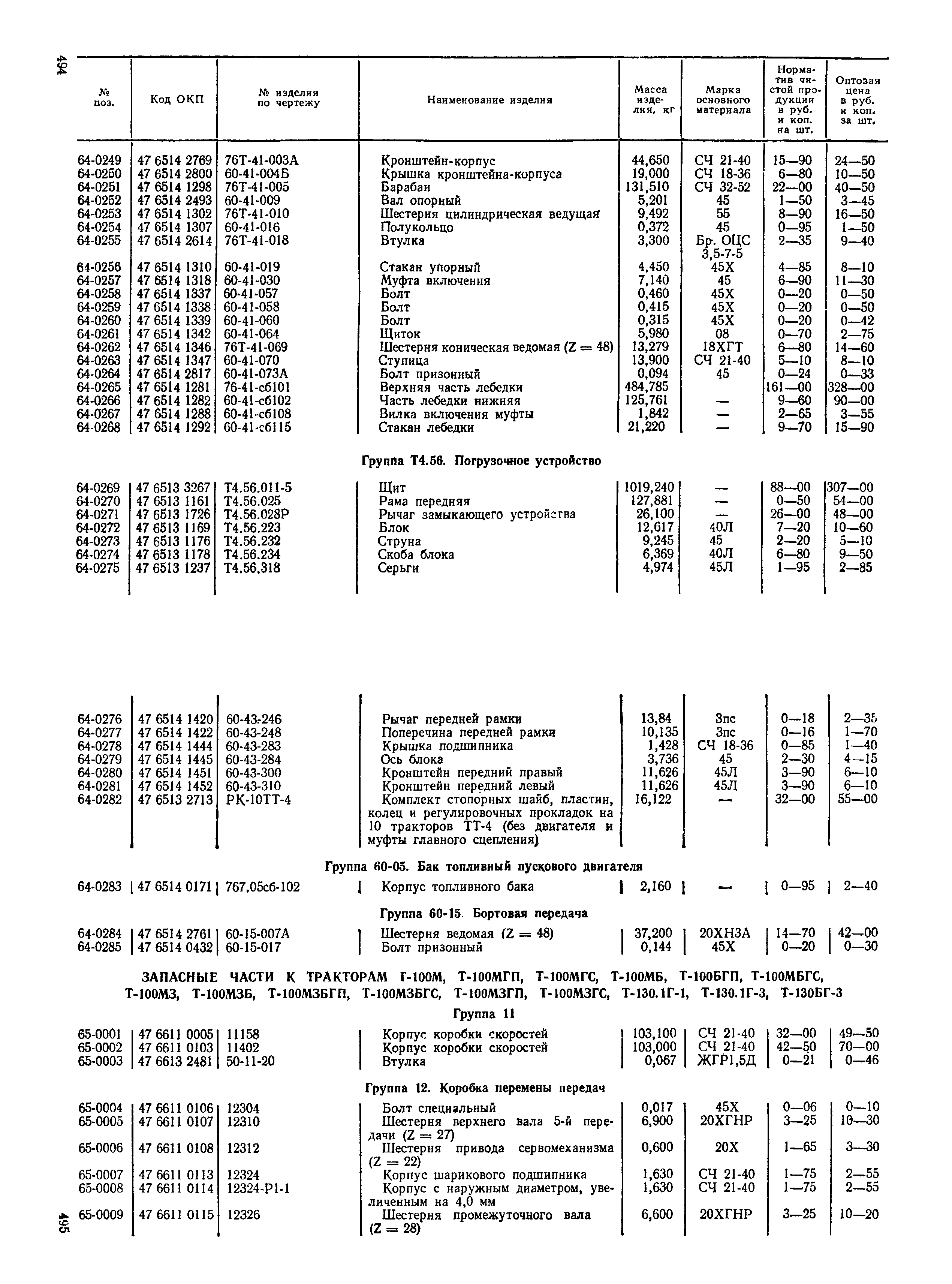 Прейскурант 27-08