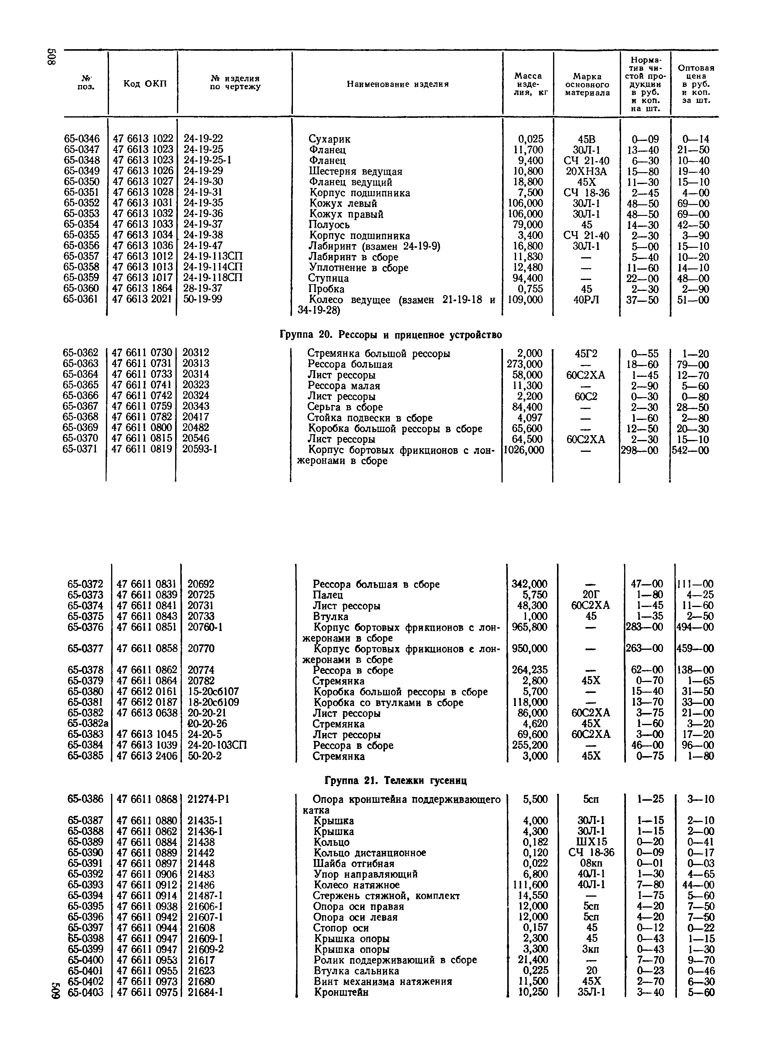 Прейскурант 27-08