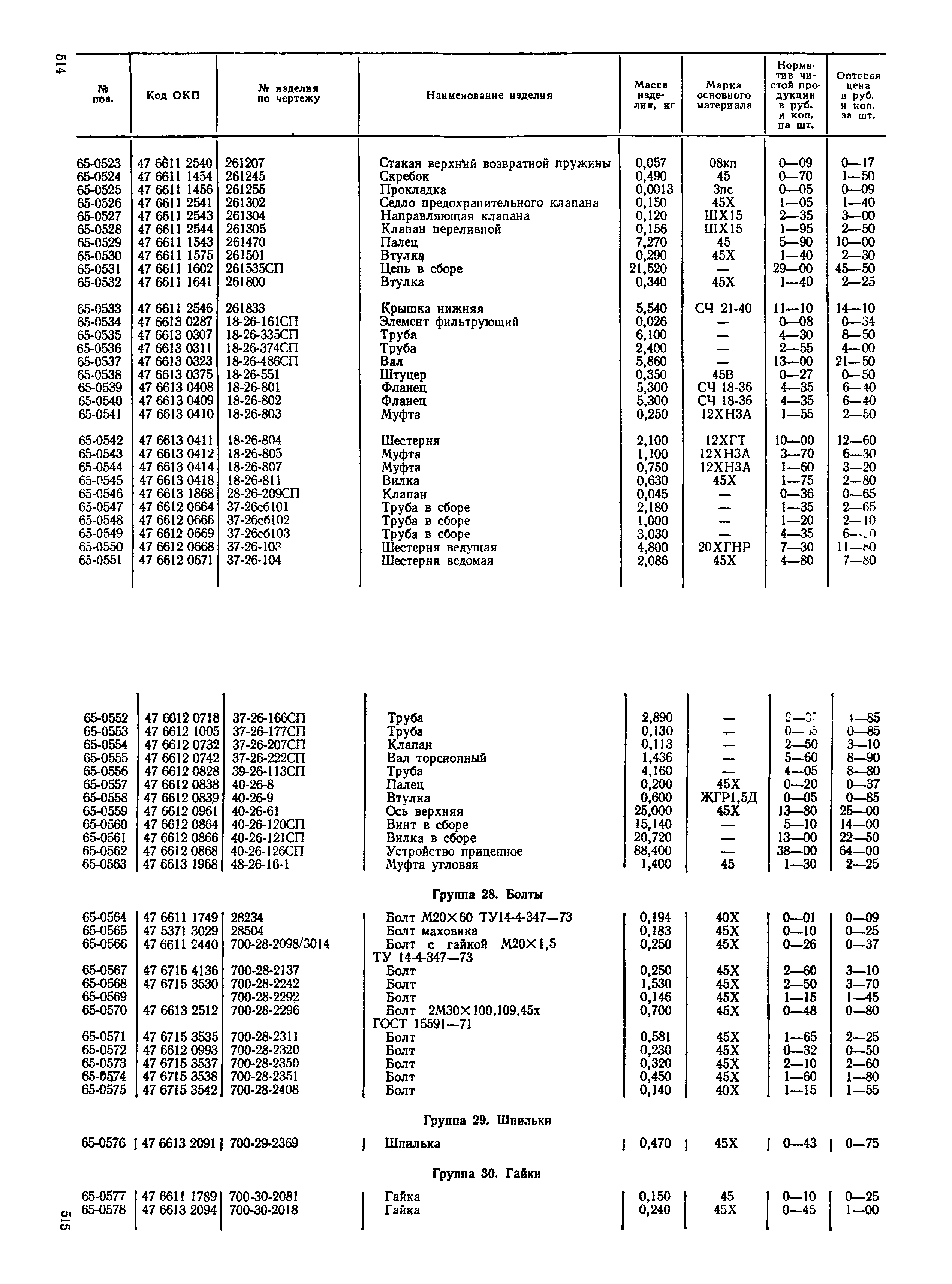 Прейскурант 27-08