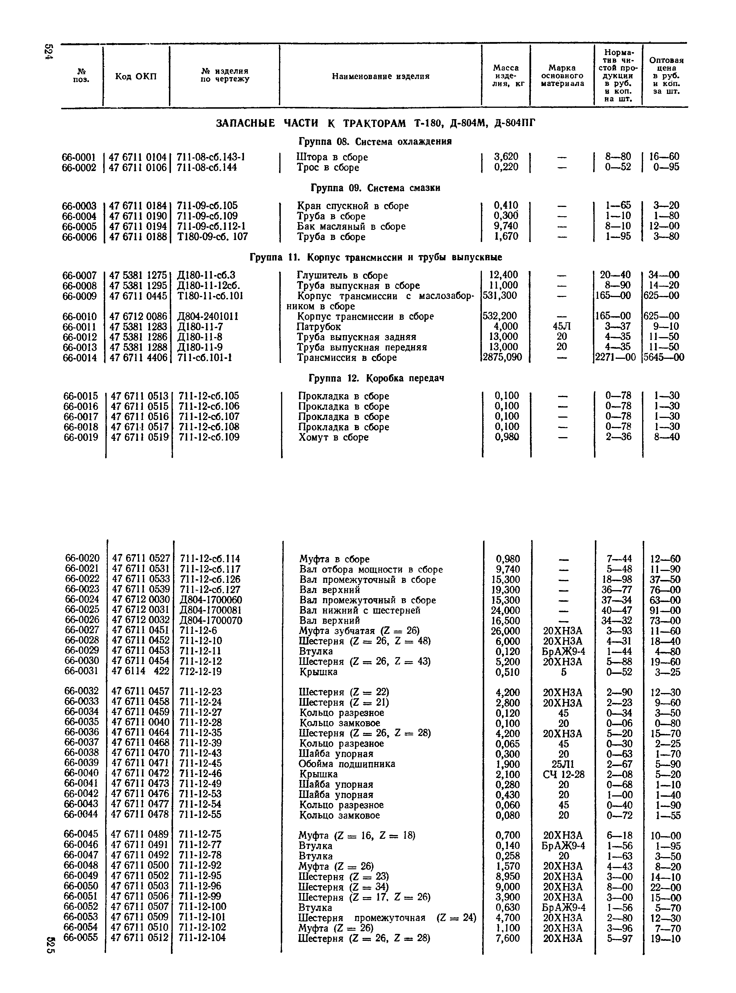 Прейскурант 27-08