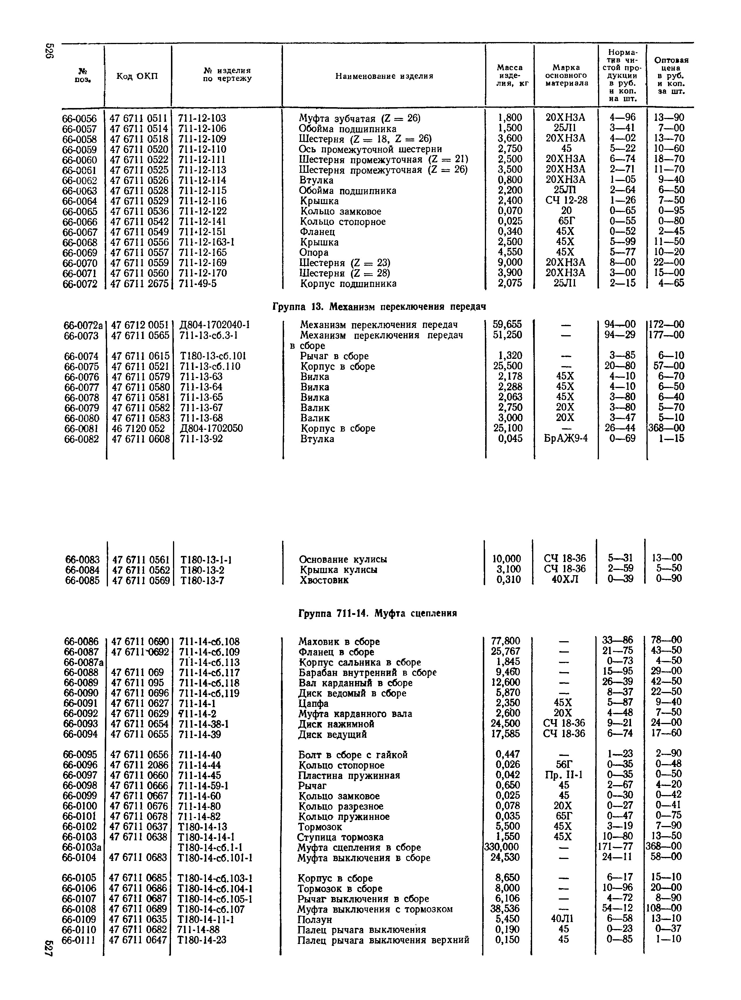 Прейскурант 27-08