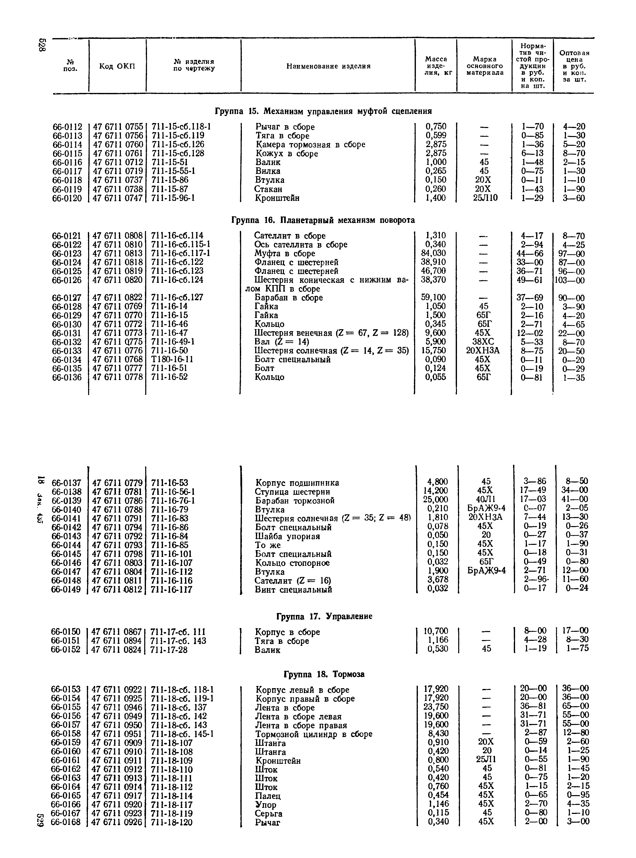 Прейскурант 27-08