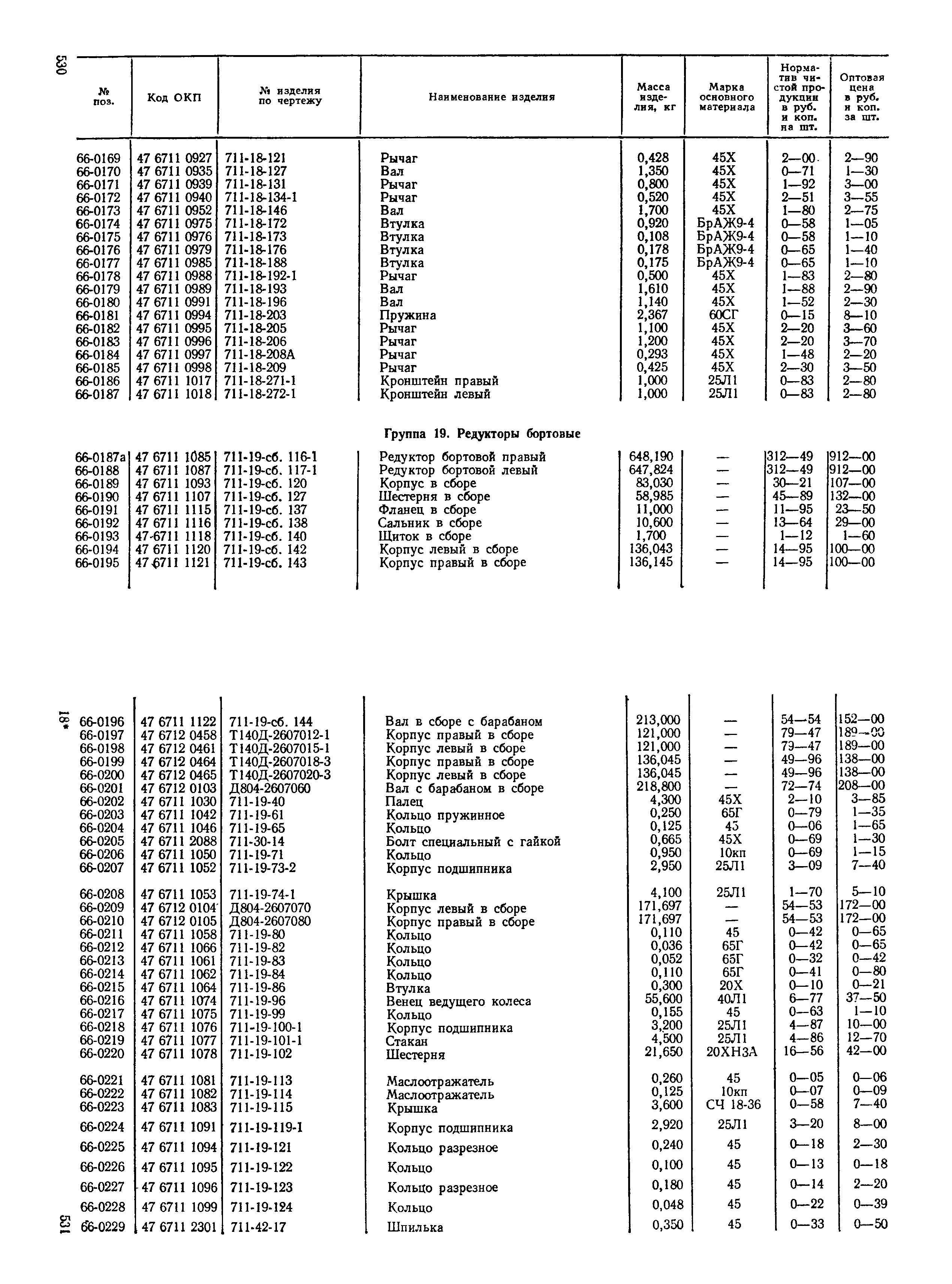 Прейскурант 27-08