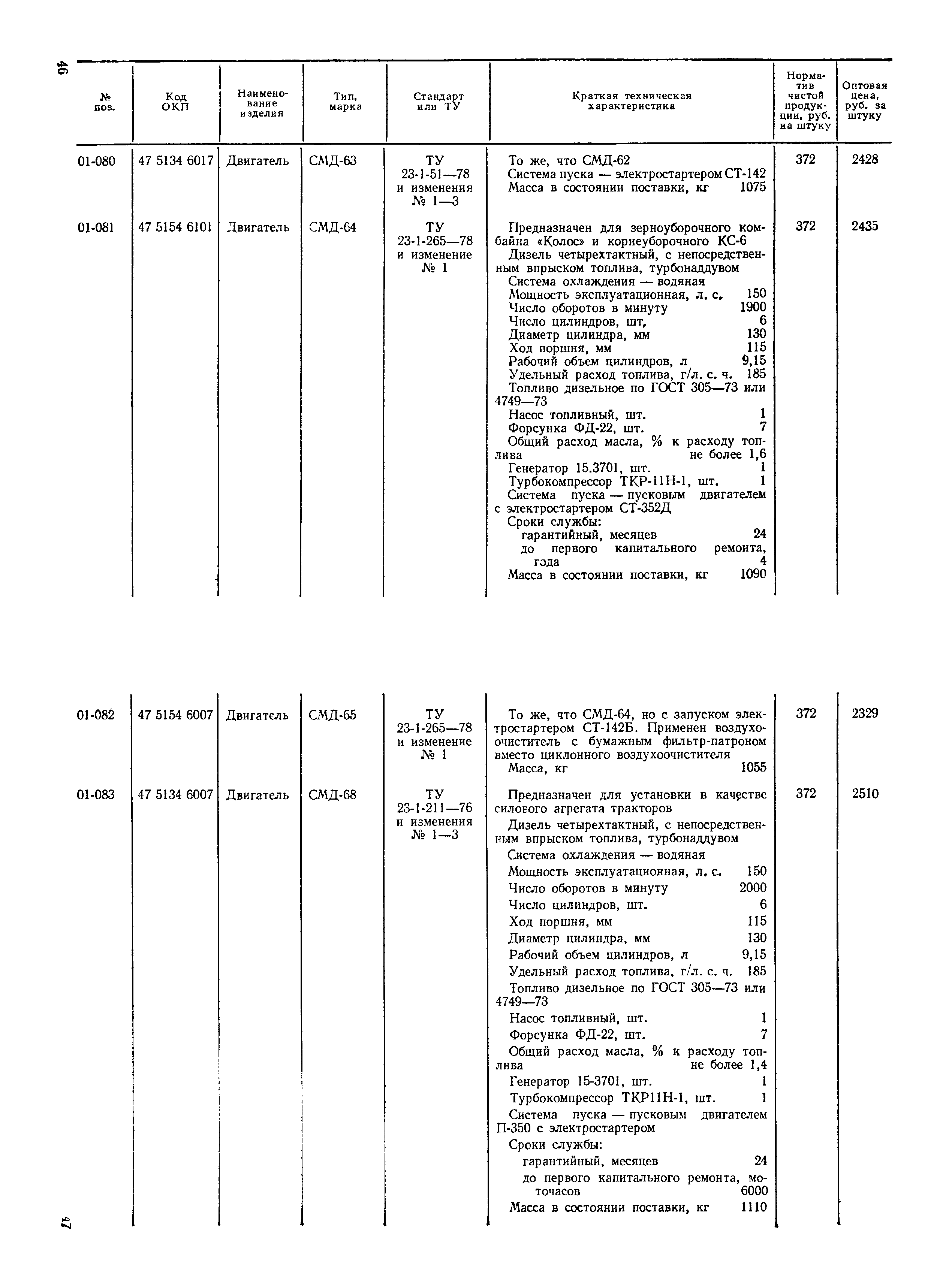 Прейскурант 27-08