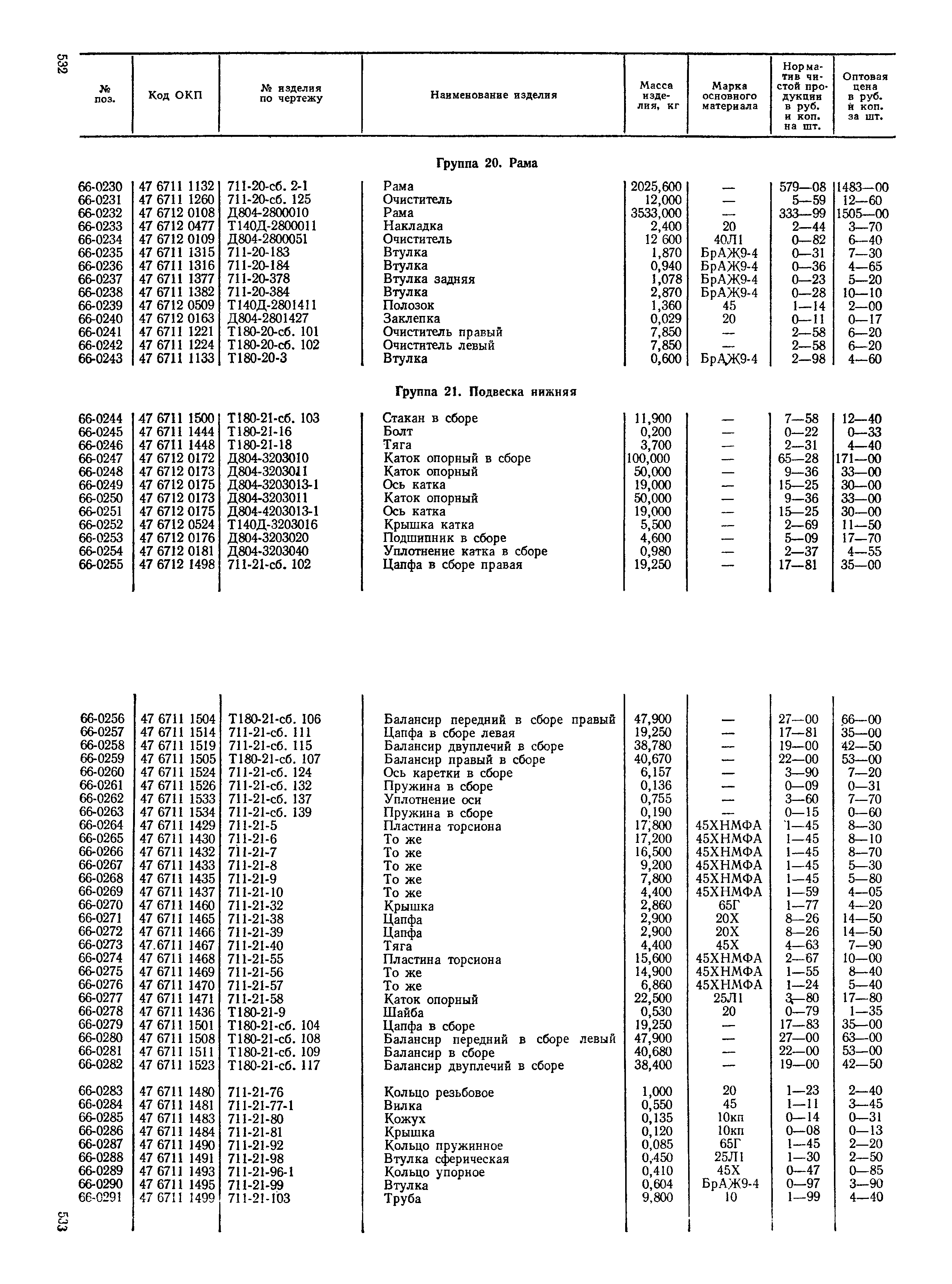 Прейскурант 27-08