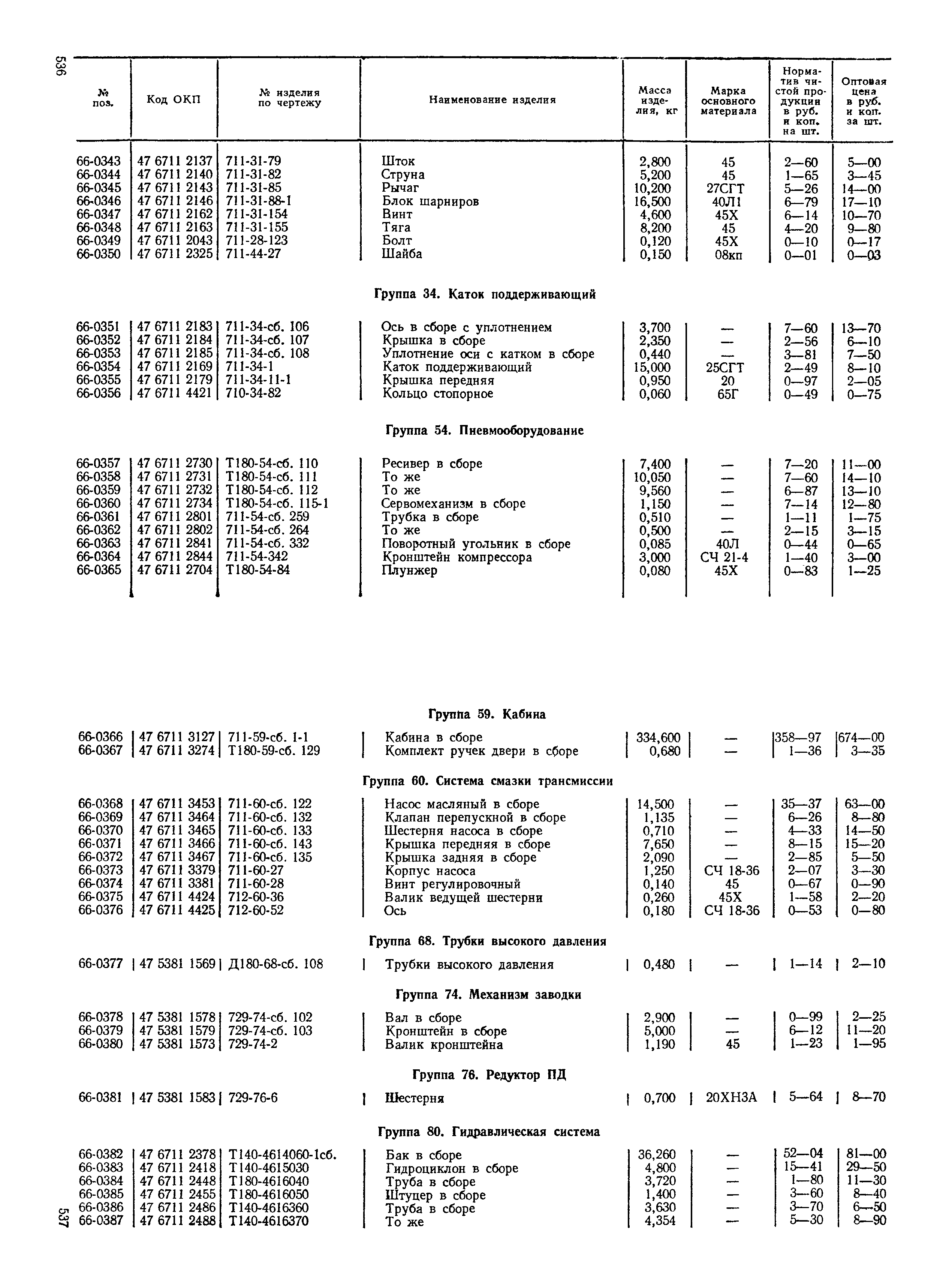 Прейскурант 27-08