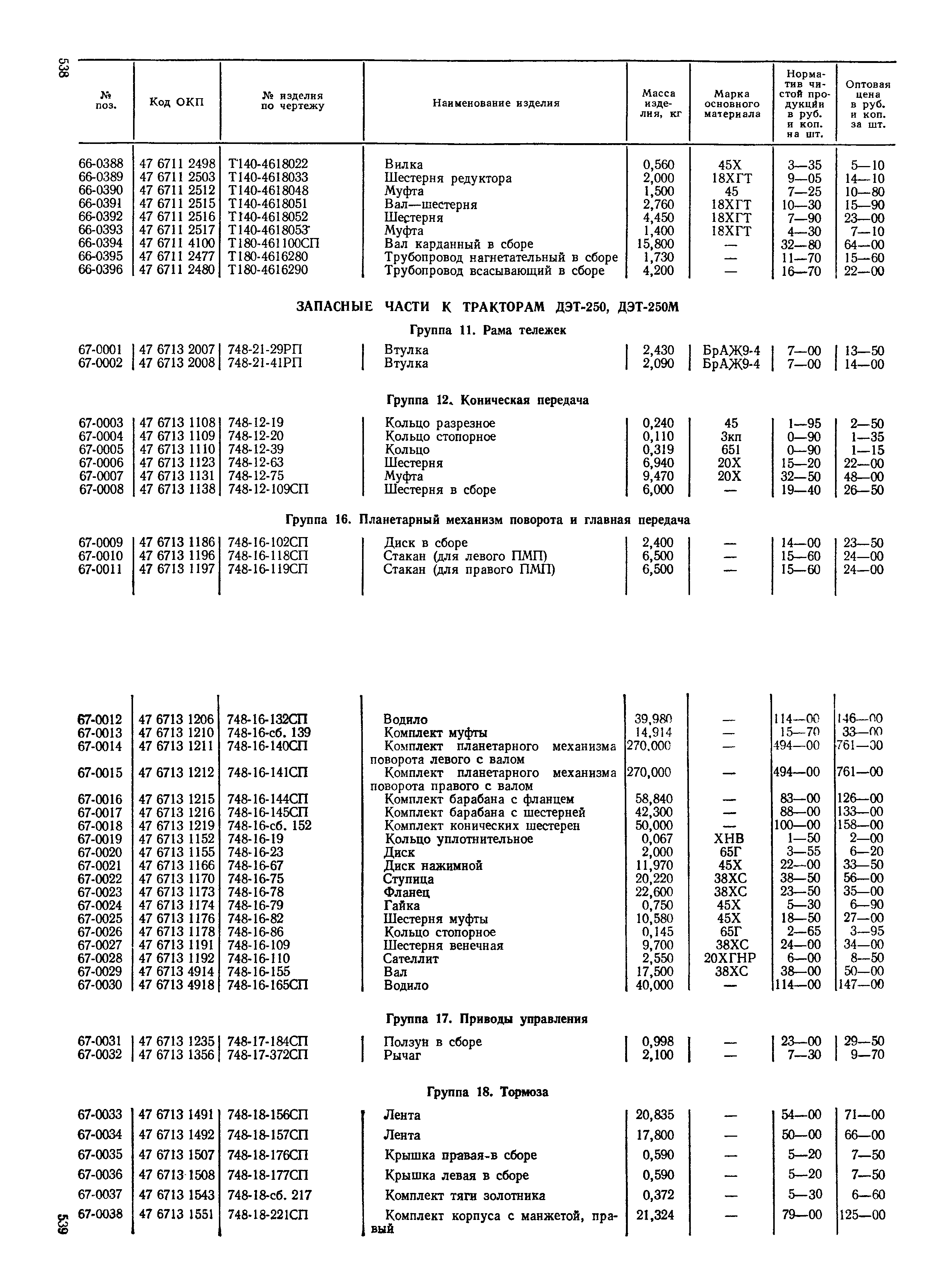 Прейскурант 27-08