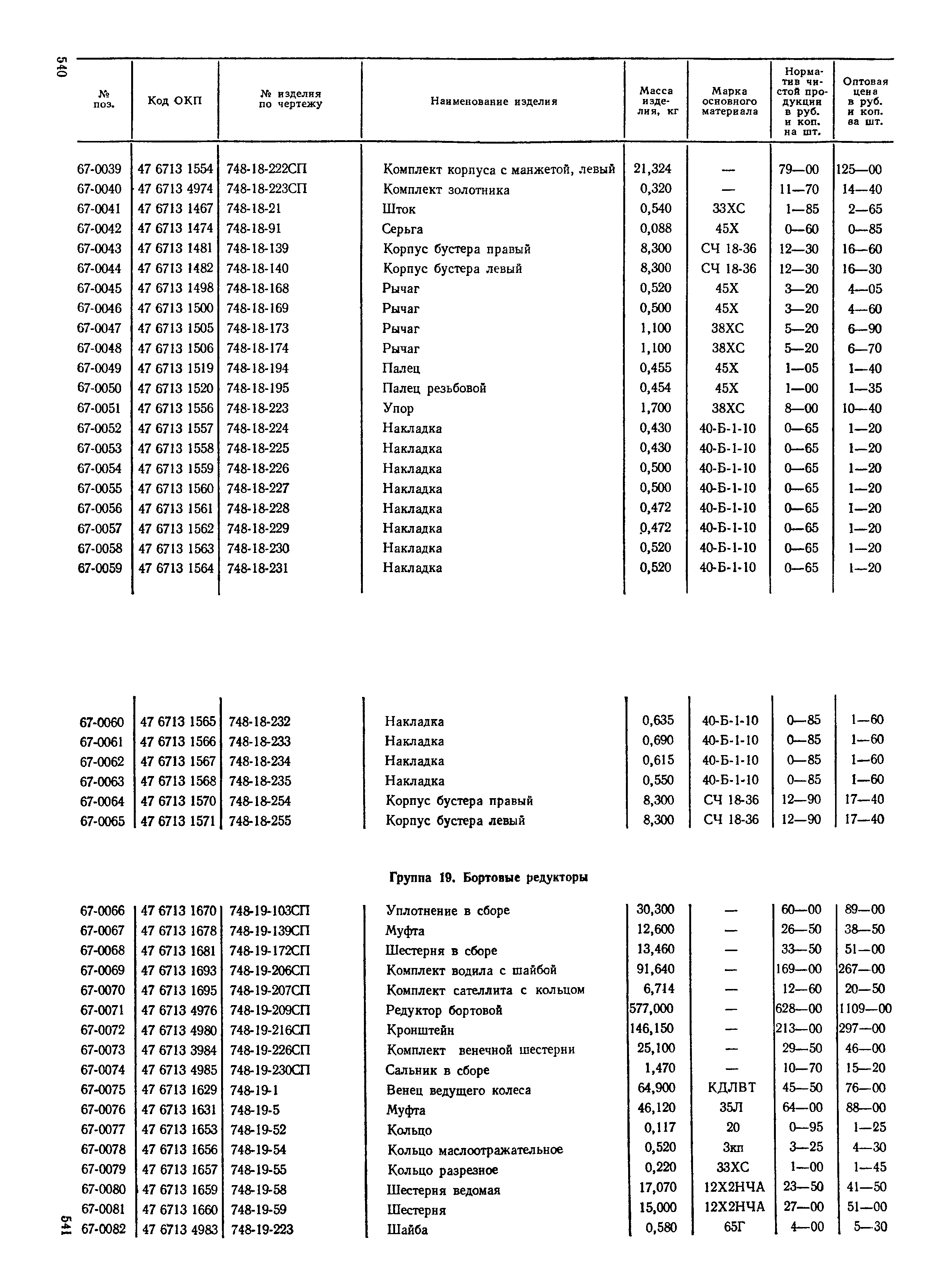 Прейскурант 27-08