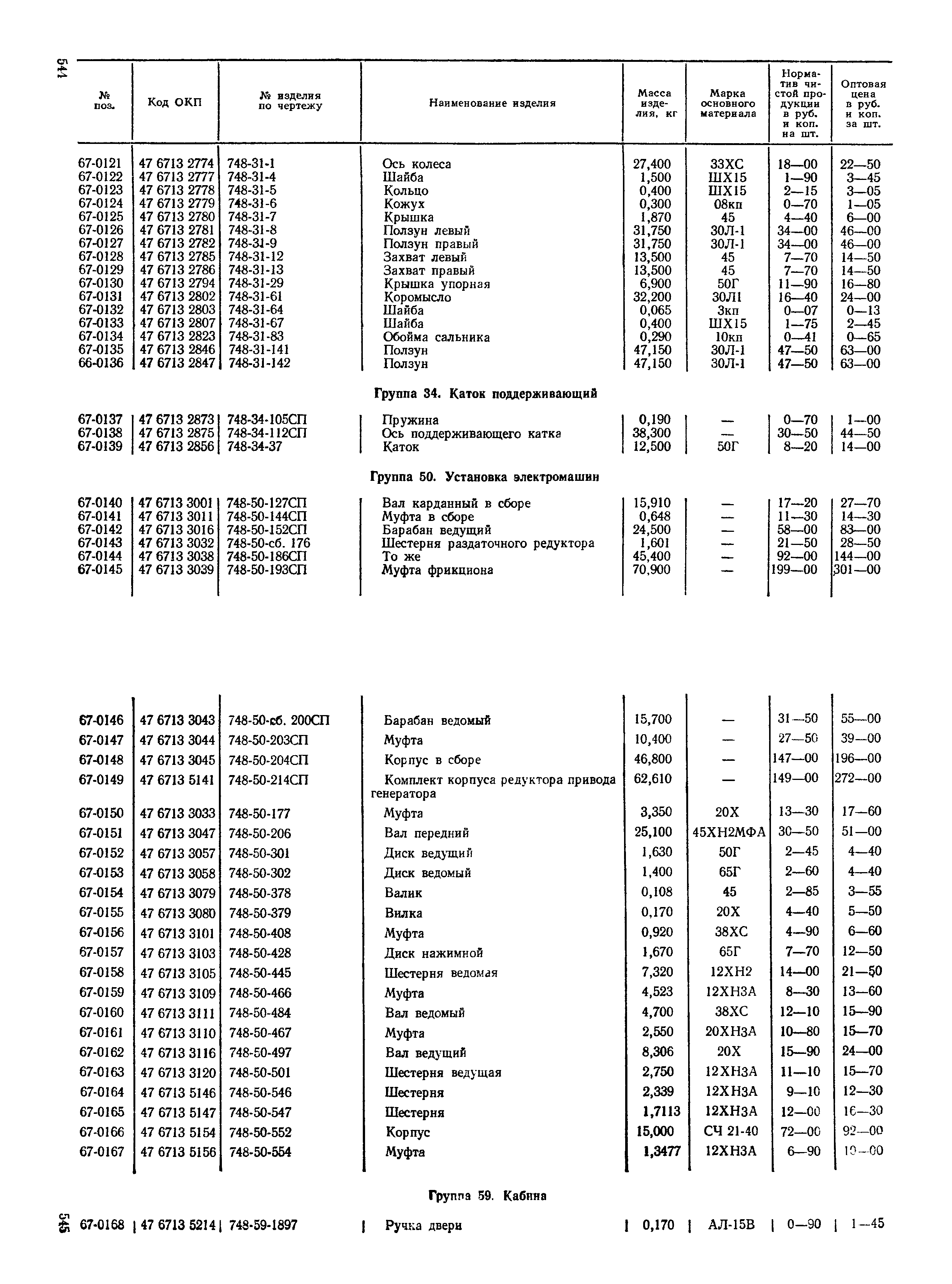 Прейскурант 27-08